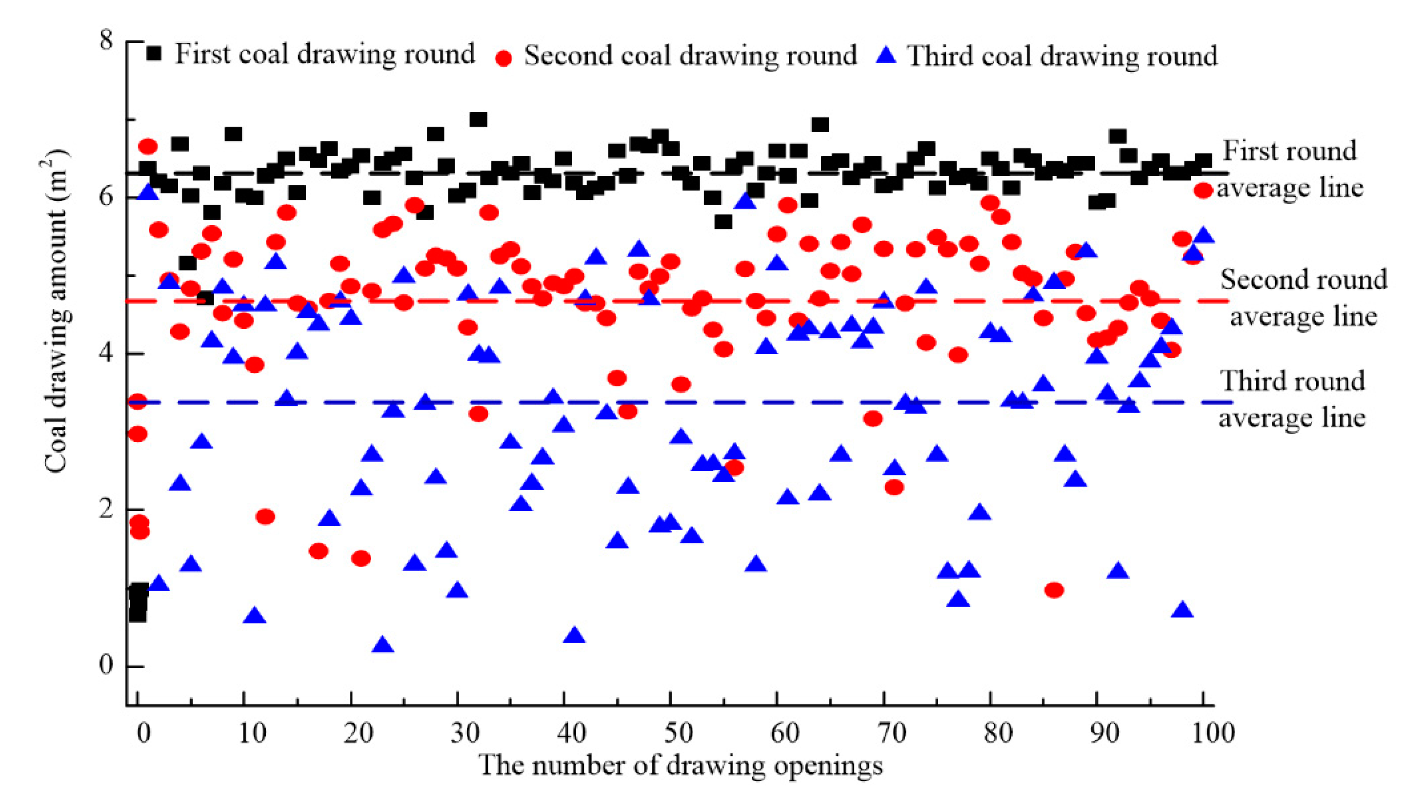 Energies 13 00232 g012 Energies 13 00232 g012