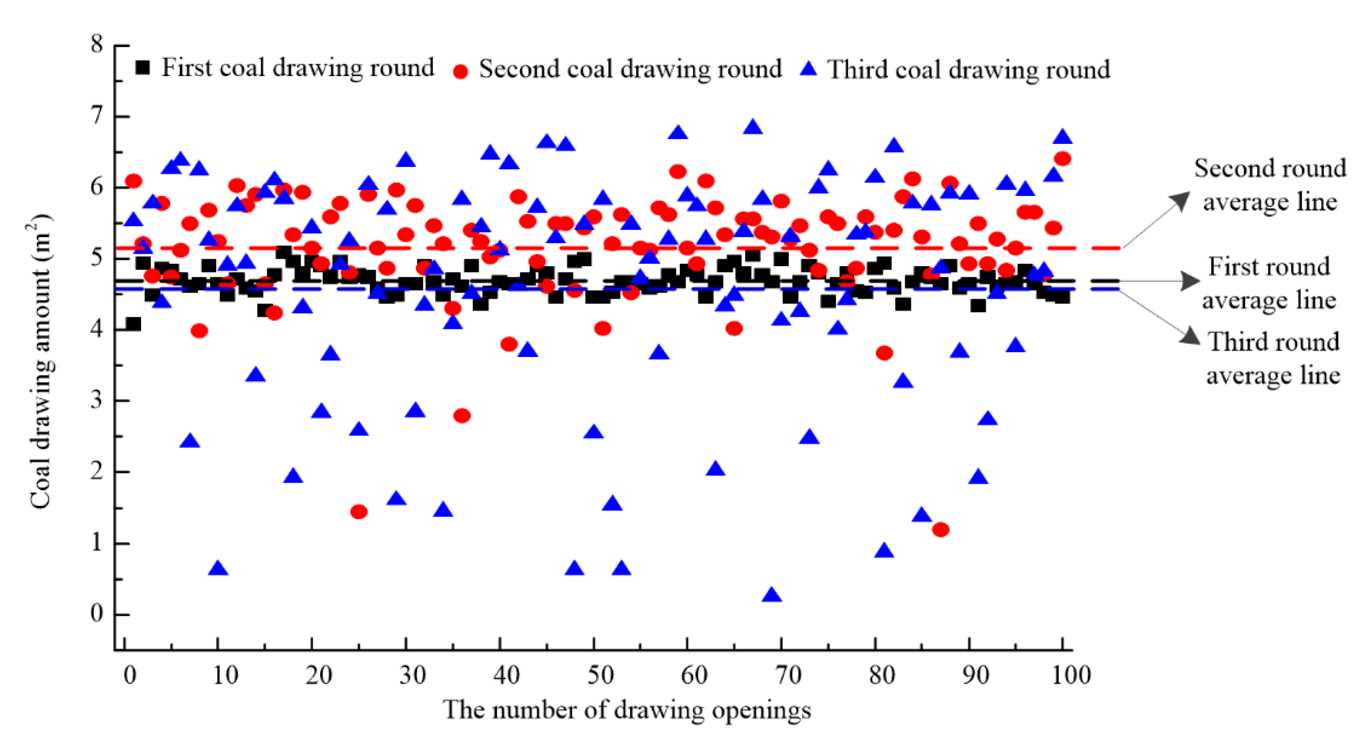 Energies 13 00232 g014 Energies 13 00232 g014