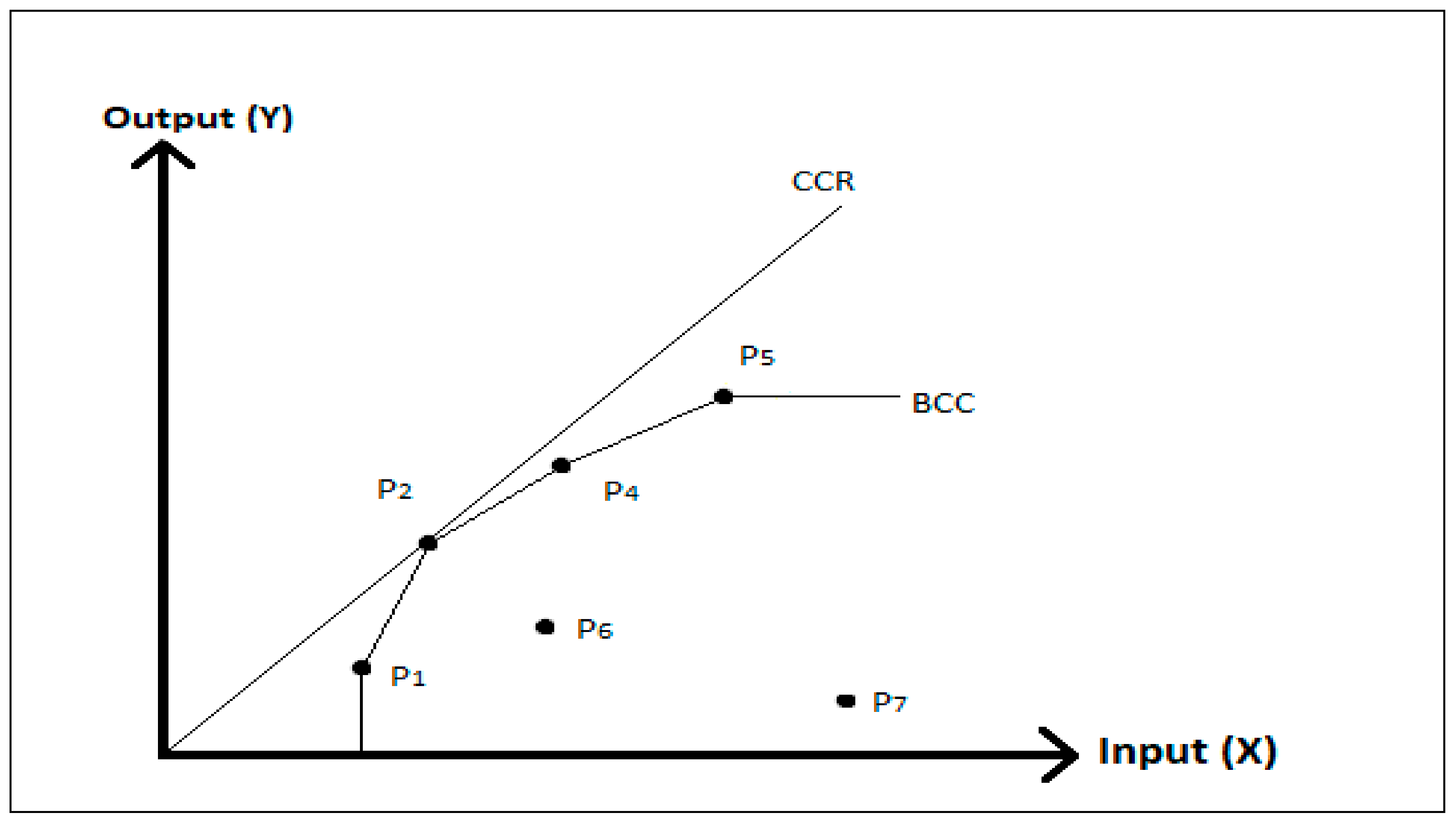 Energies 13 00251 g001