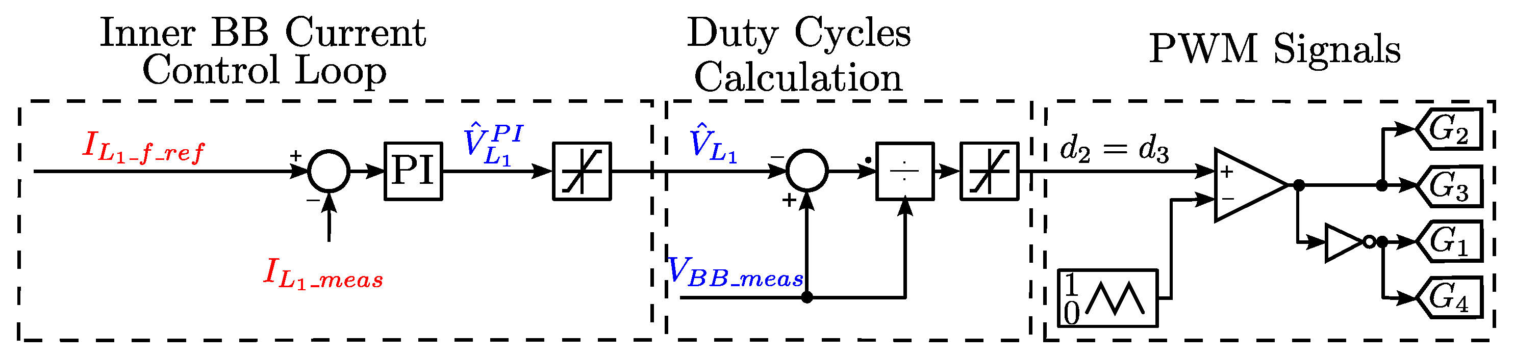 Energies 13 00257 g010 Energies 13 00257 g010