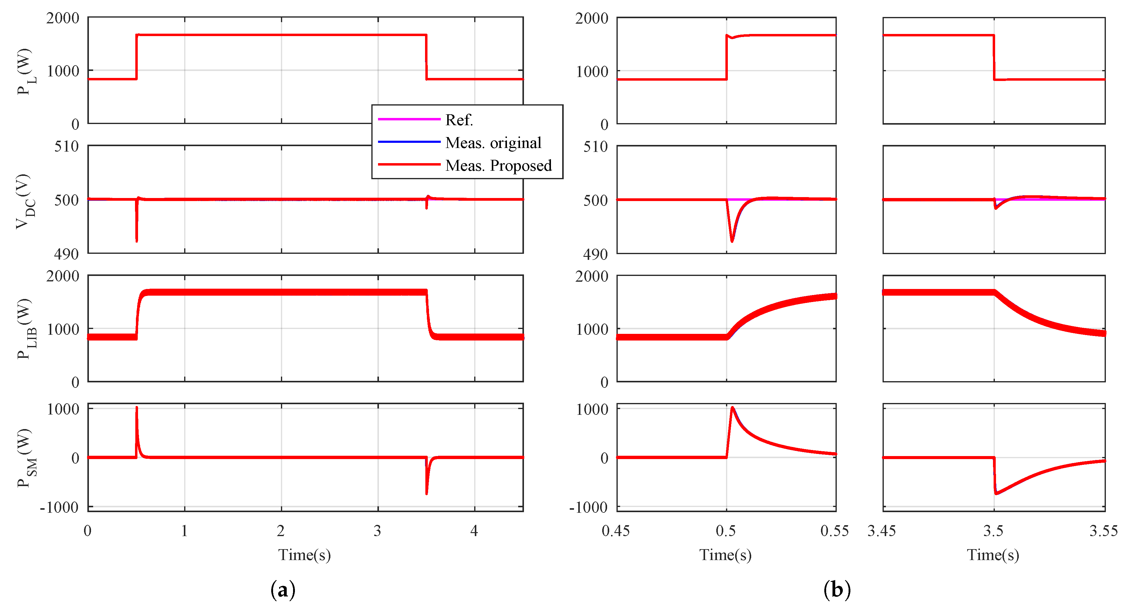 Energies 13 00257 g012 Energies 13 00257 g012
