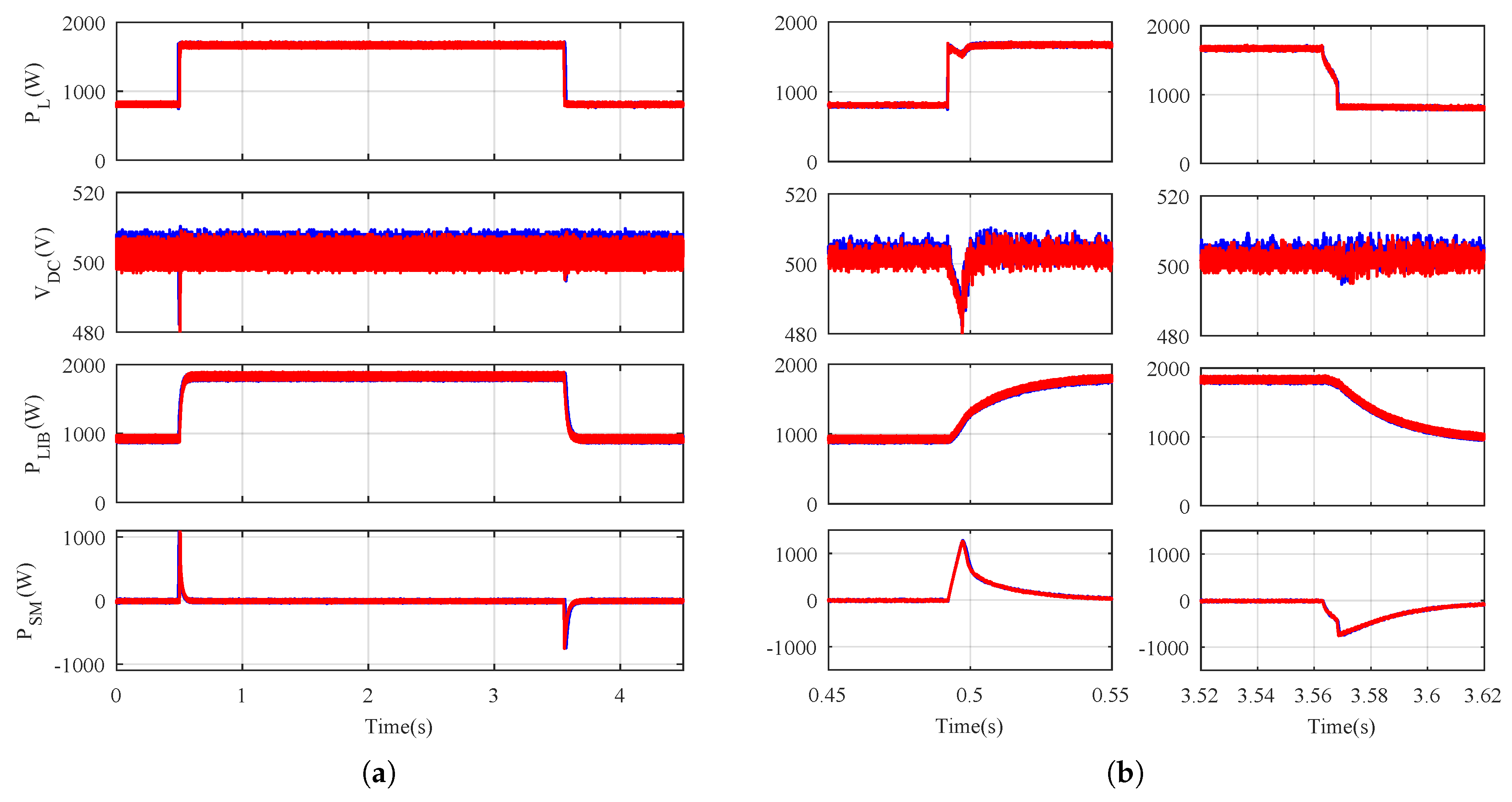 Energies 13 00257 g015 Energies 13 00257 g015
