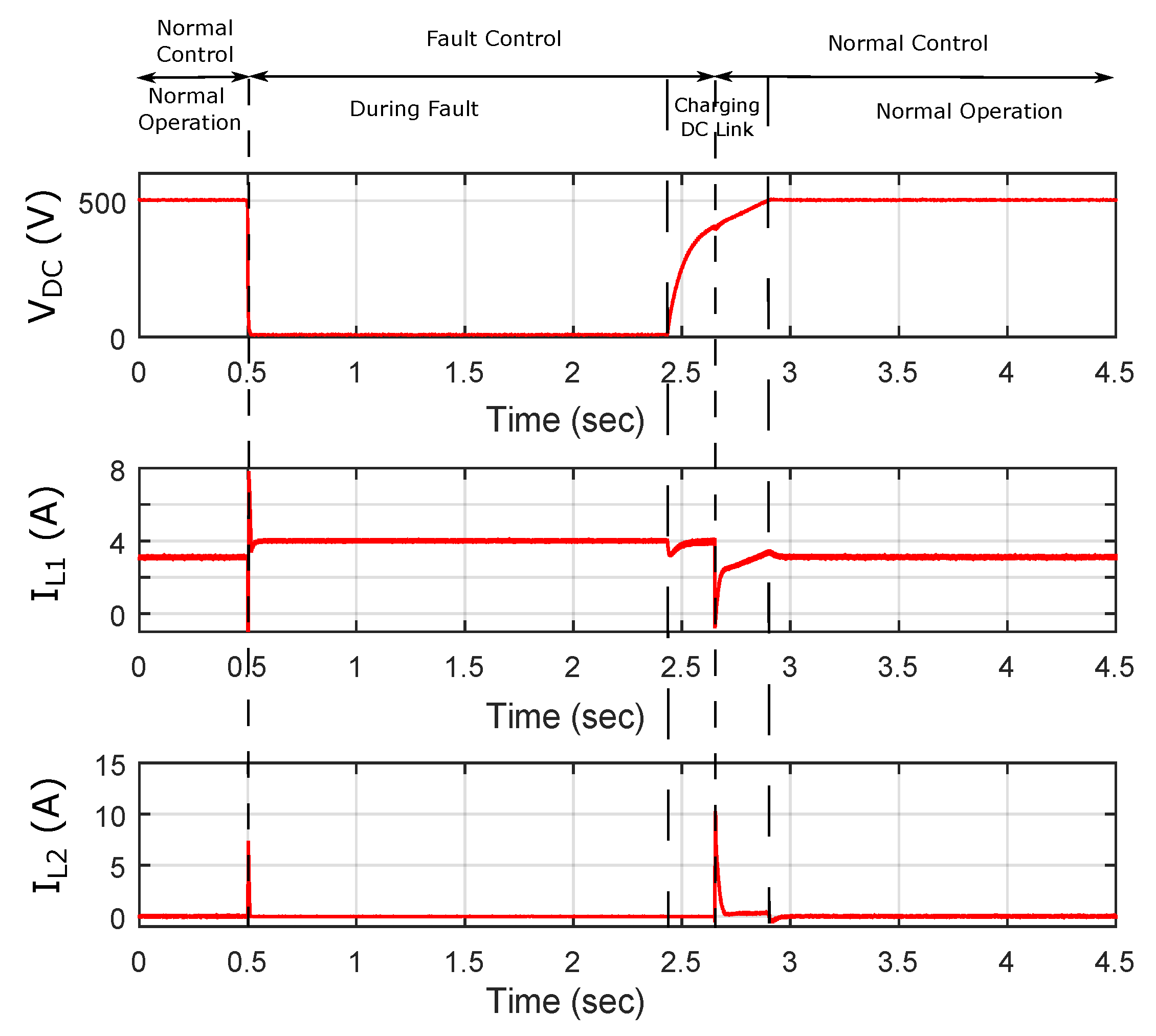 Energies 13 00257 g016 Energies 13 00257 g016