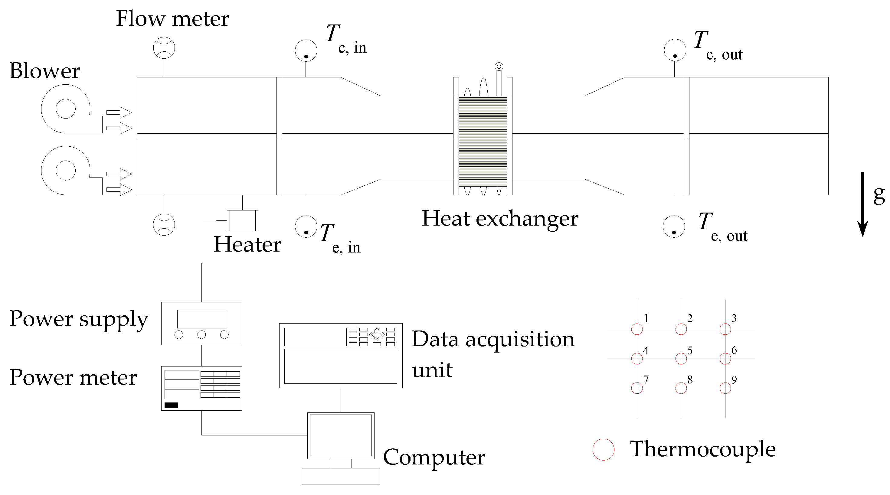 Energies 13 00269 g001