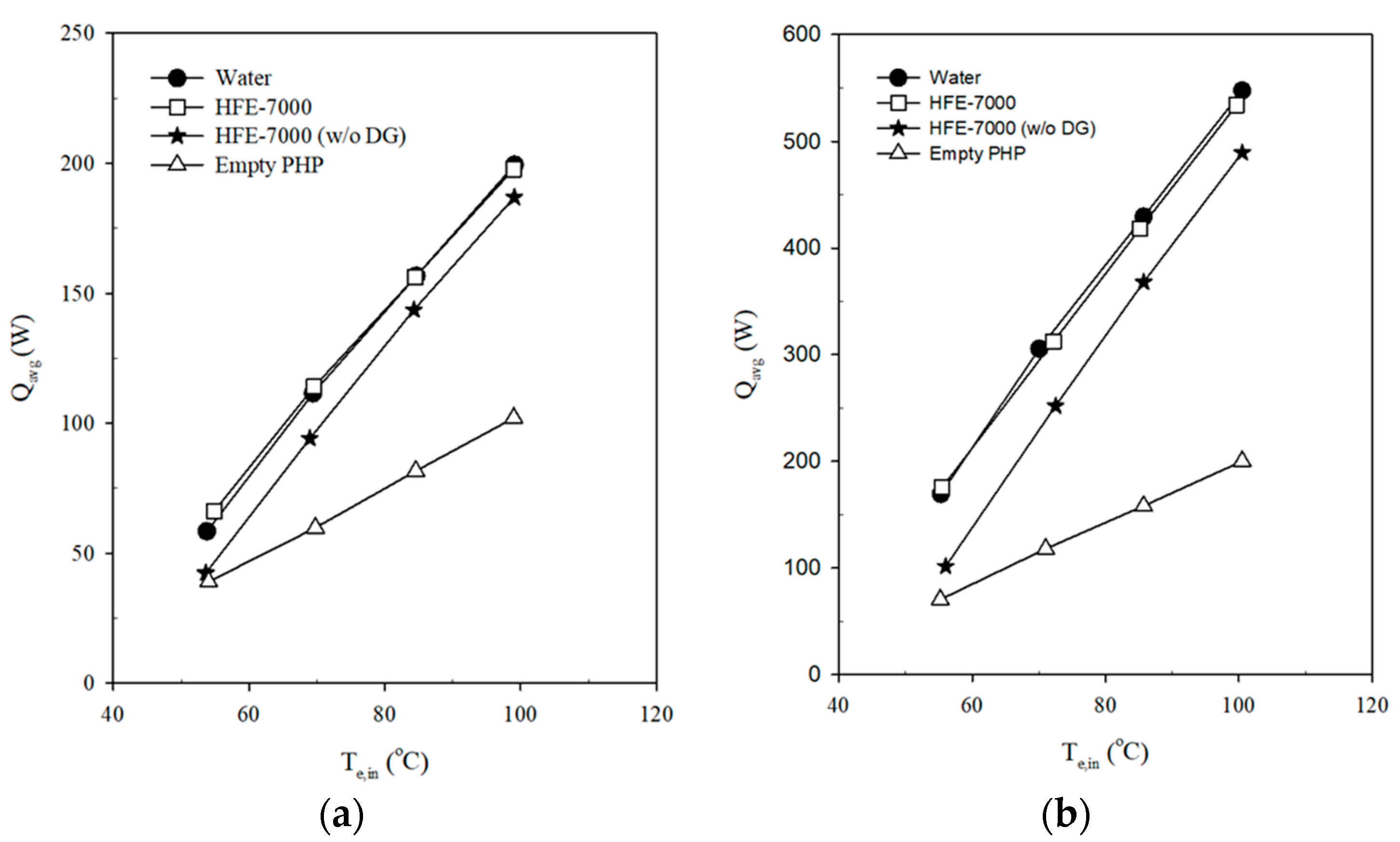 Energies 13 00269 g004