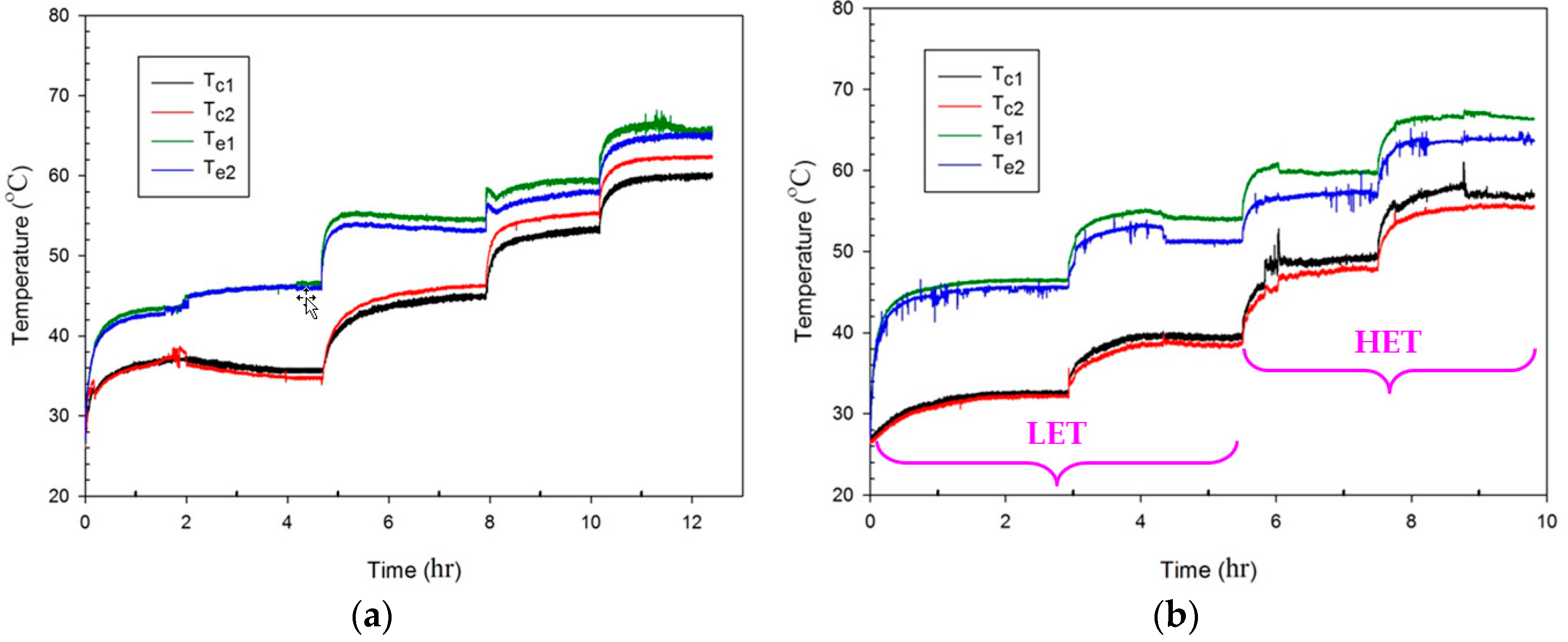Energies 13 00269 g006