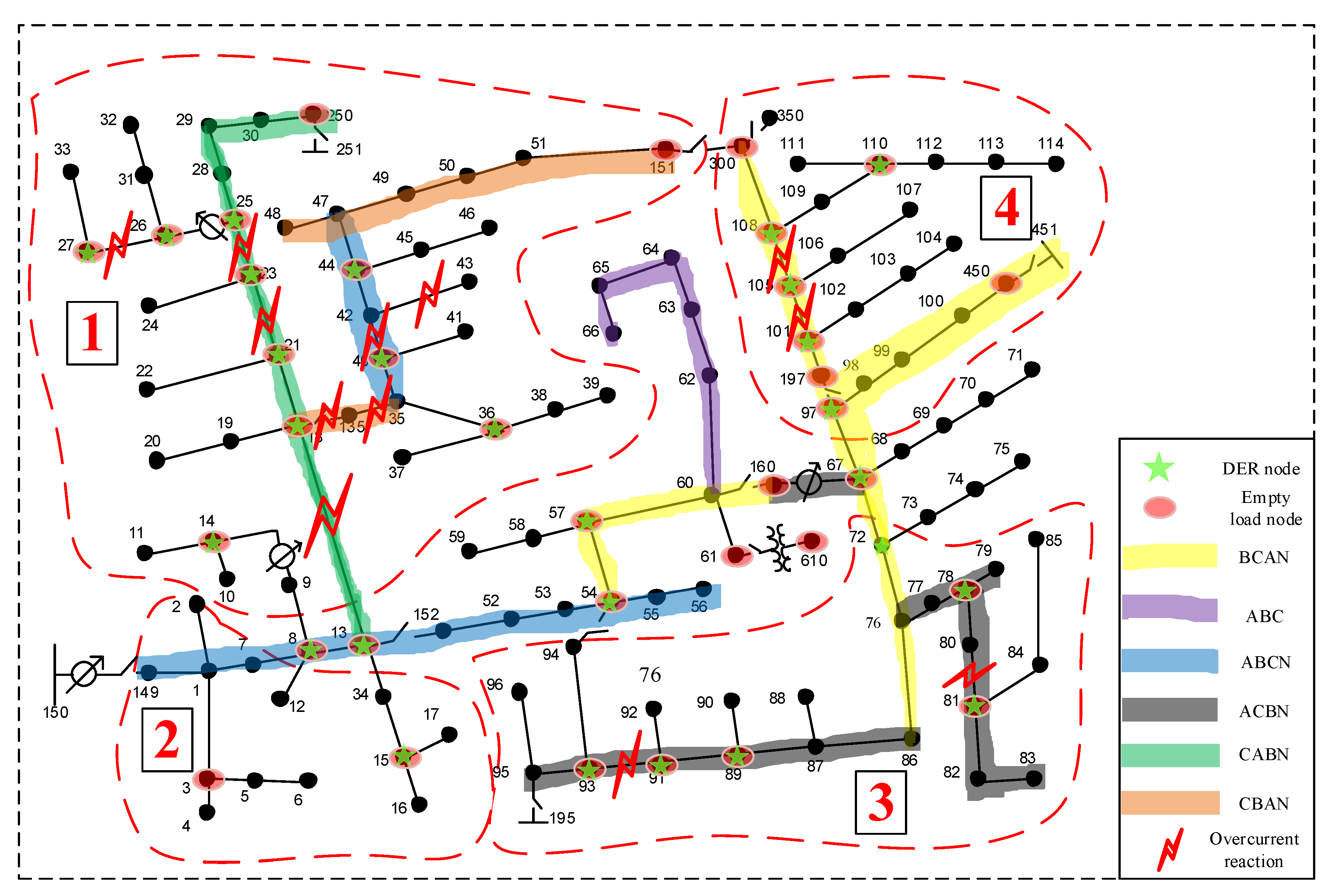 Energies 13 00275 g009
