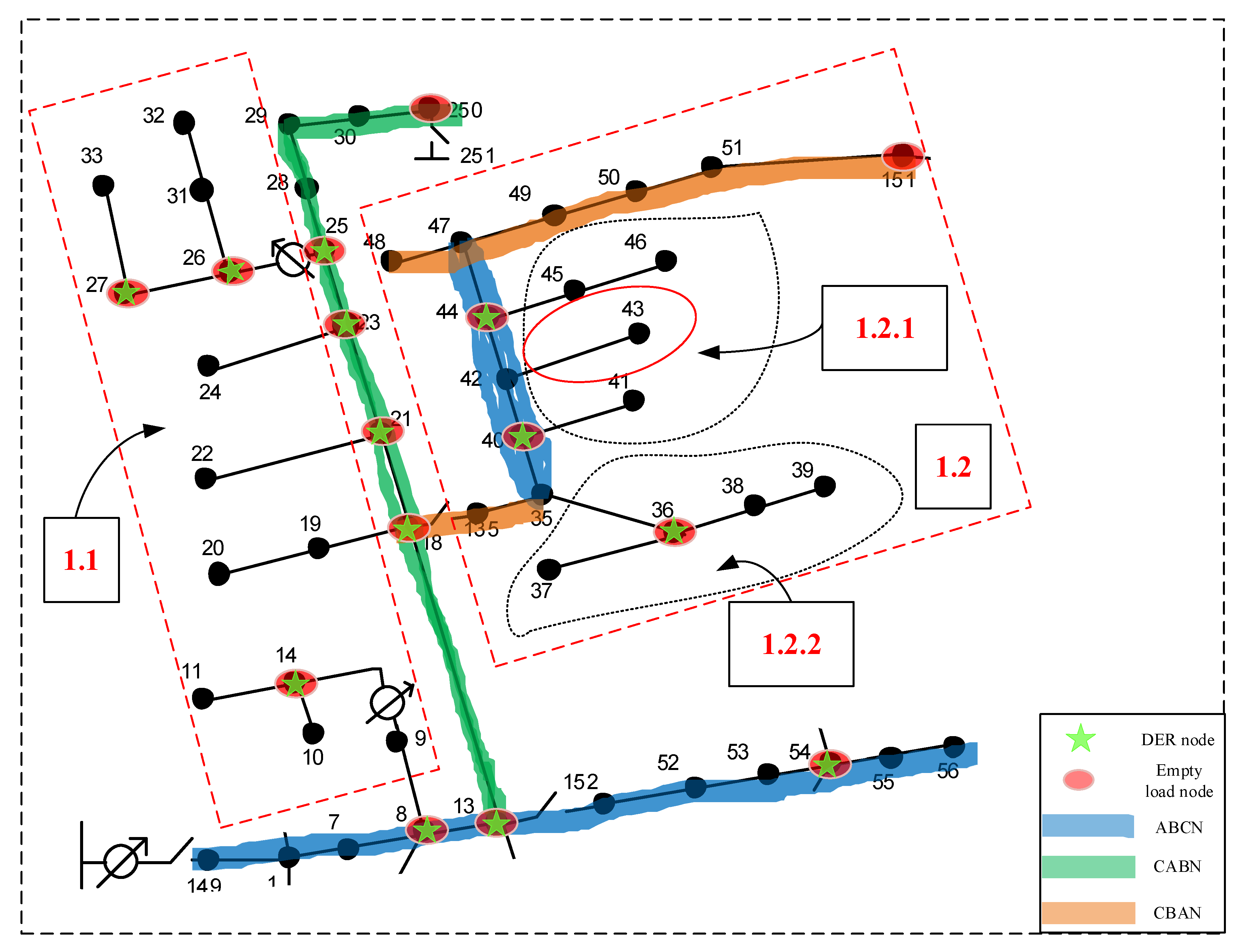 Energies 13 00275 g010