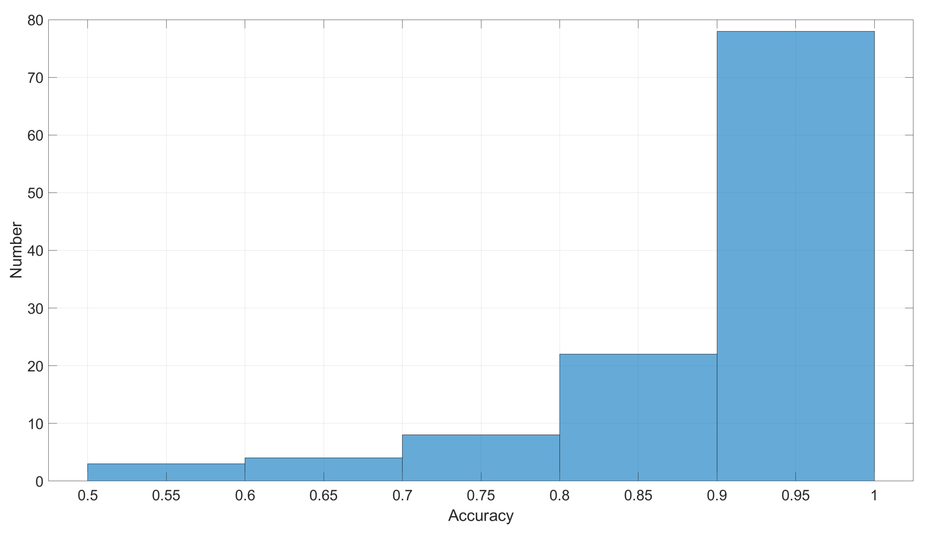 Energies 13 00275 g011