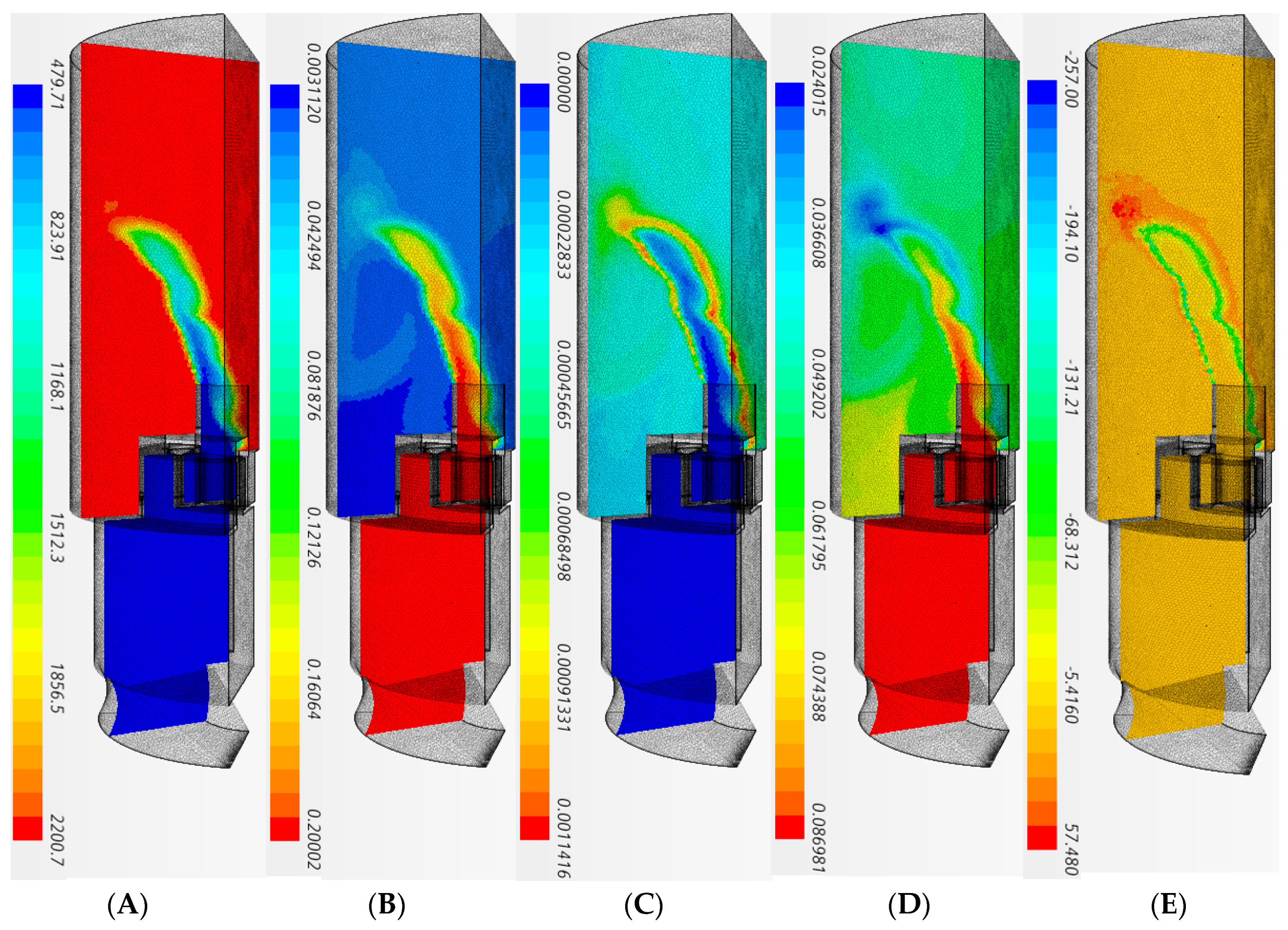 Energies 13 00288 g009