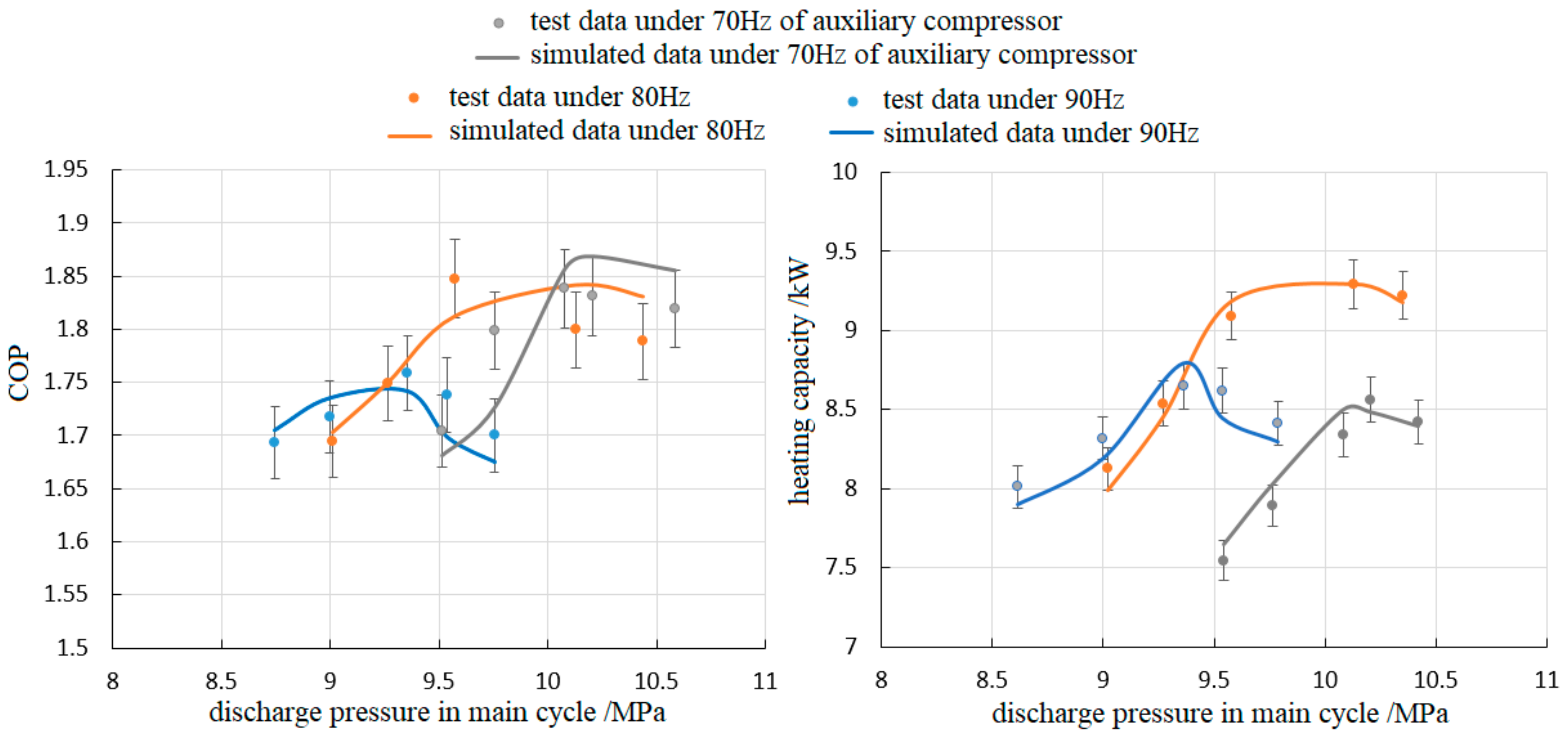 Energies 13 00309 g003 Energies 13 00309 g003