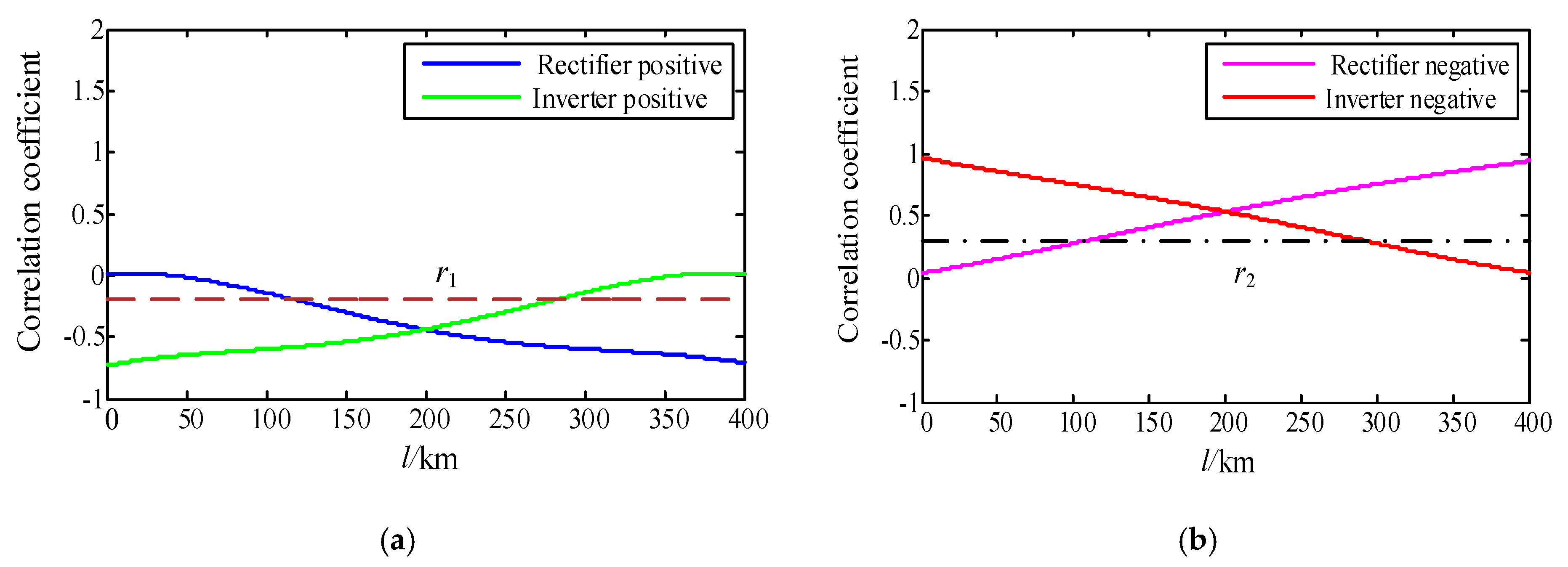 Energies 13 00319 g008