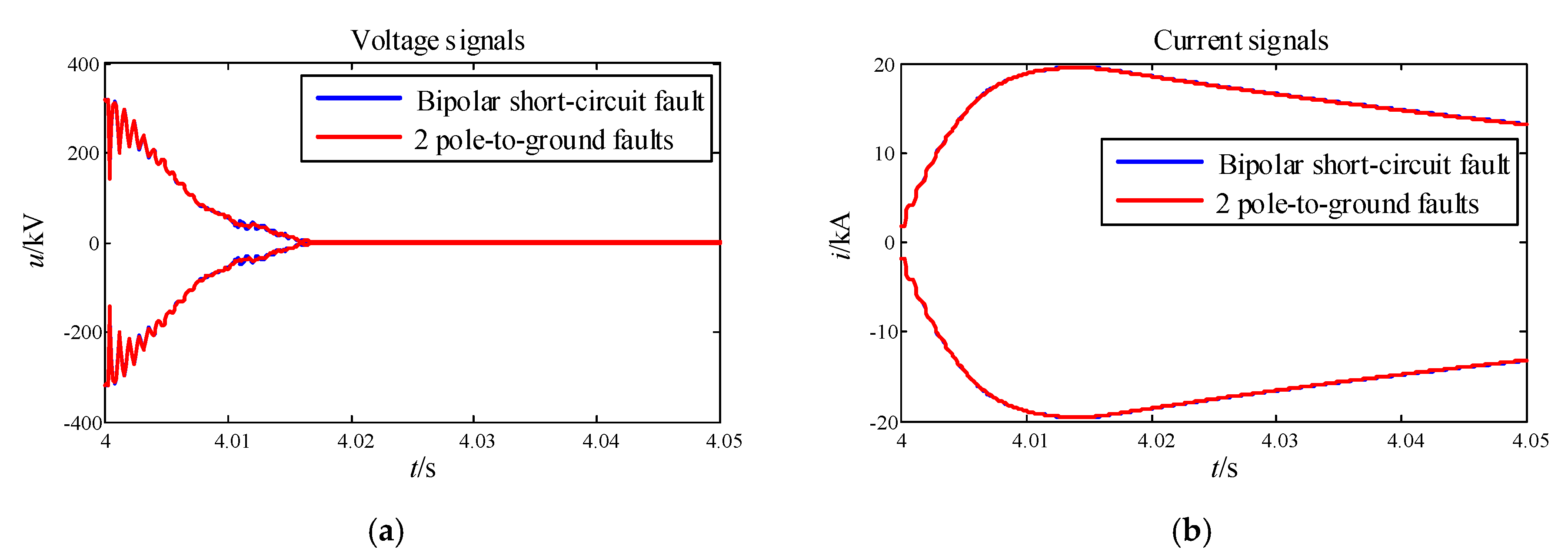 Energies 13 00319 g011