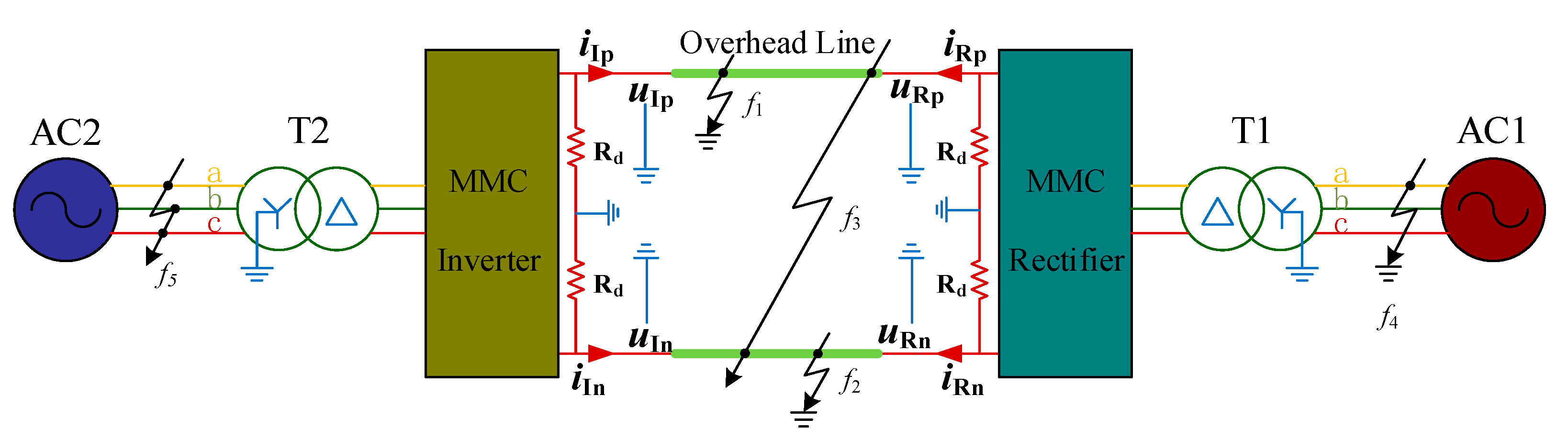 Energies 13 00319 g015