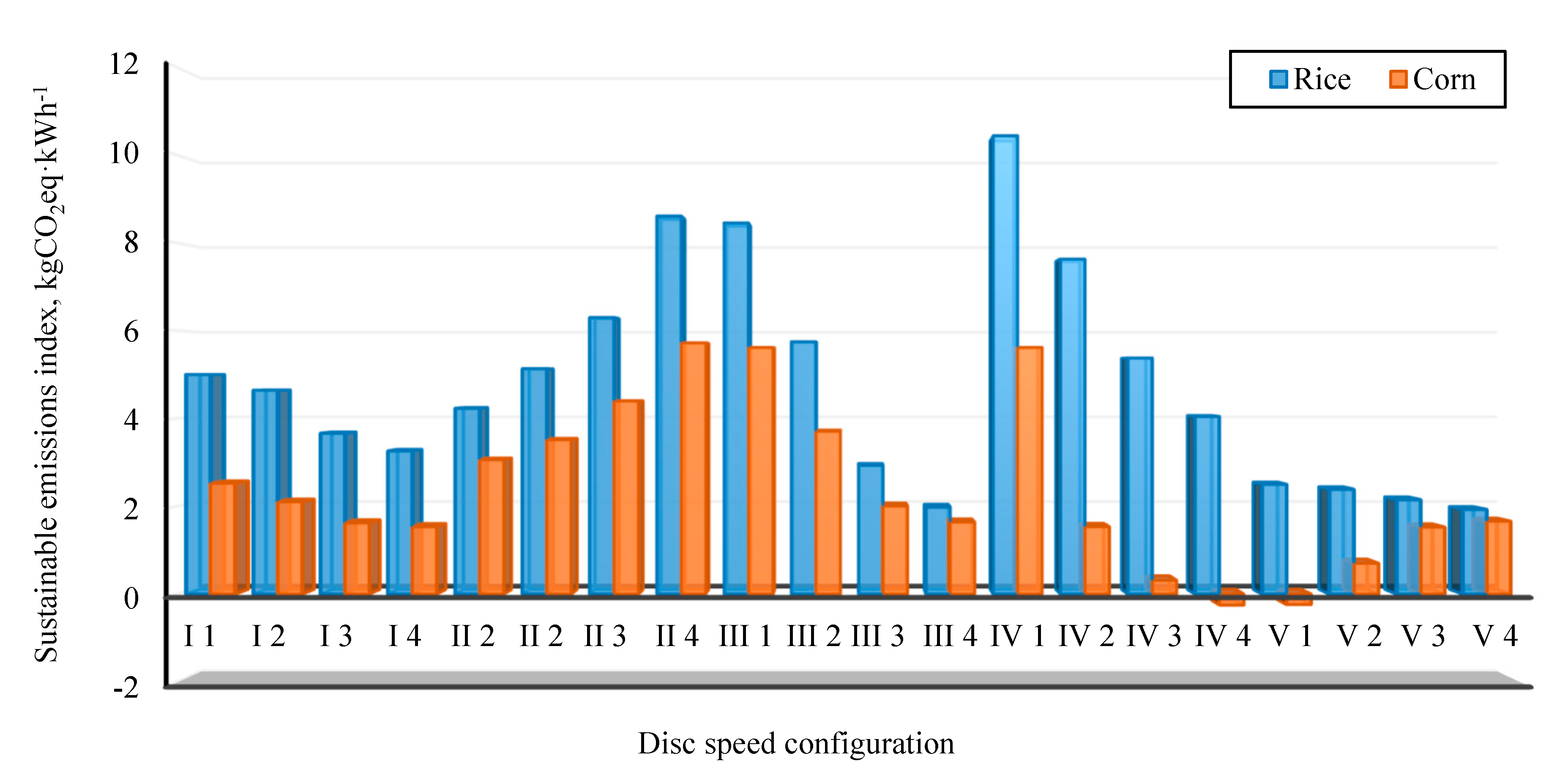Energies 13 00330 g005