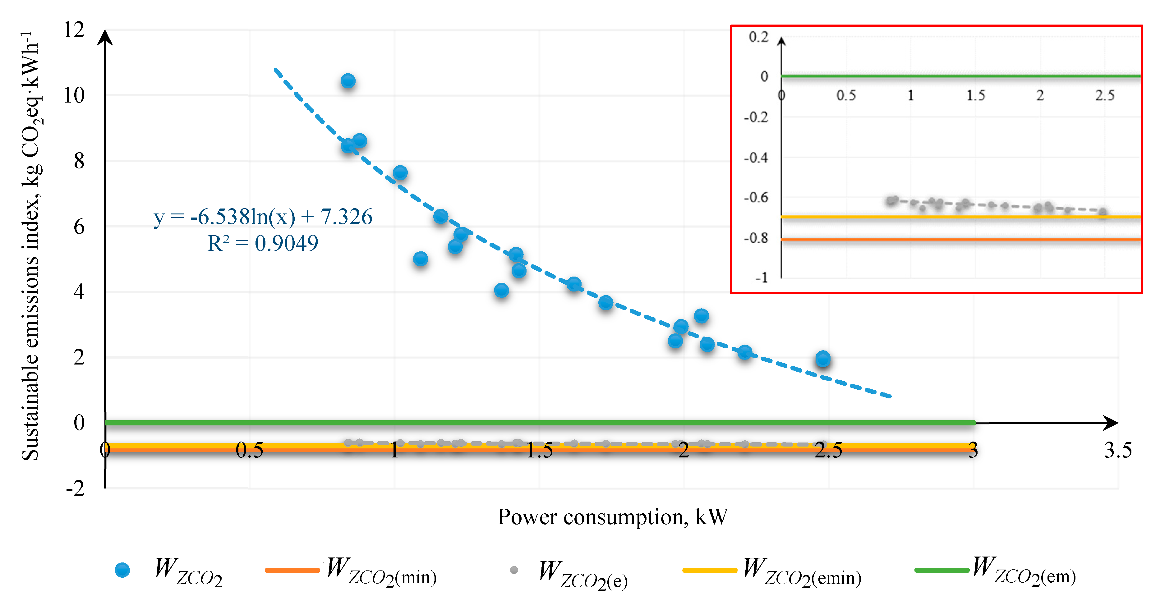Energies 13 00330 g006
