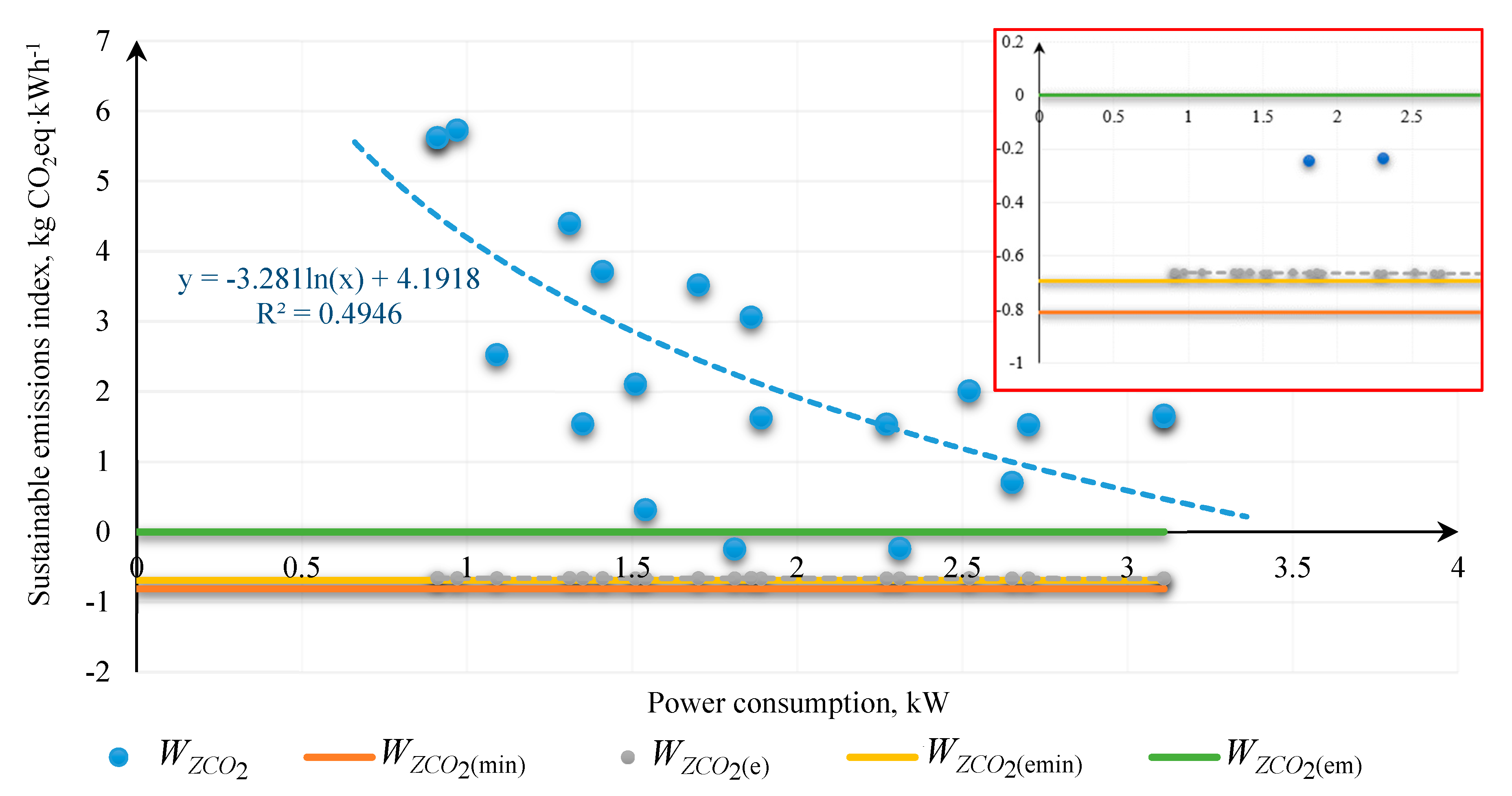 Energies 13 00330 g007