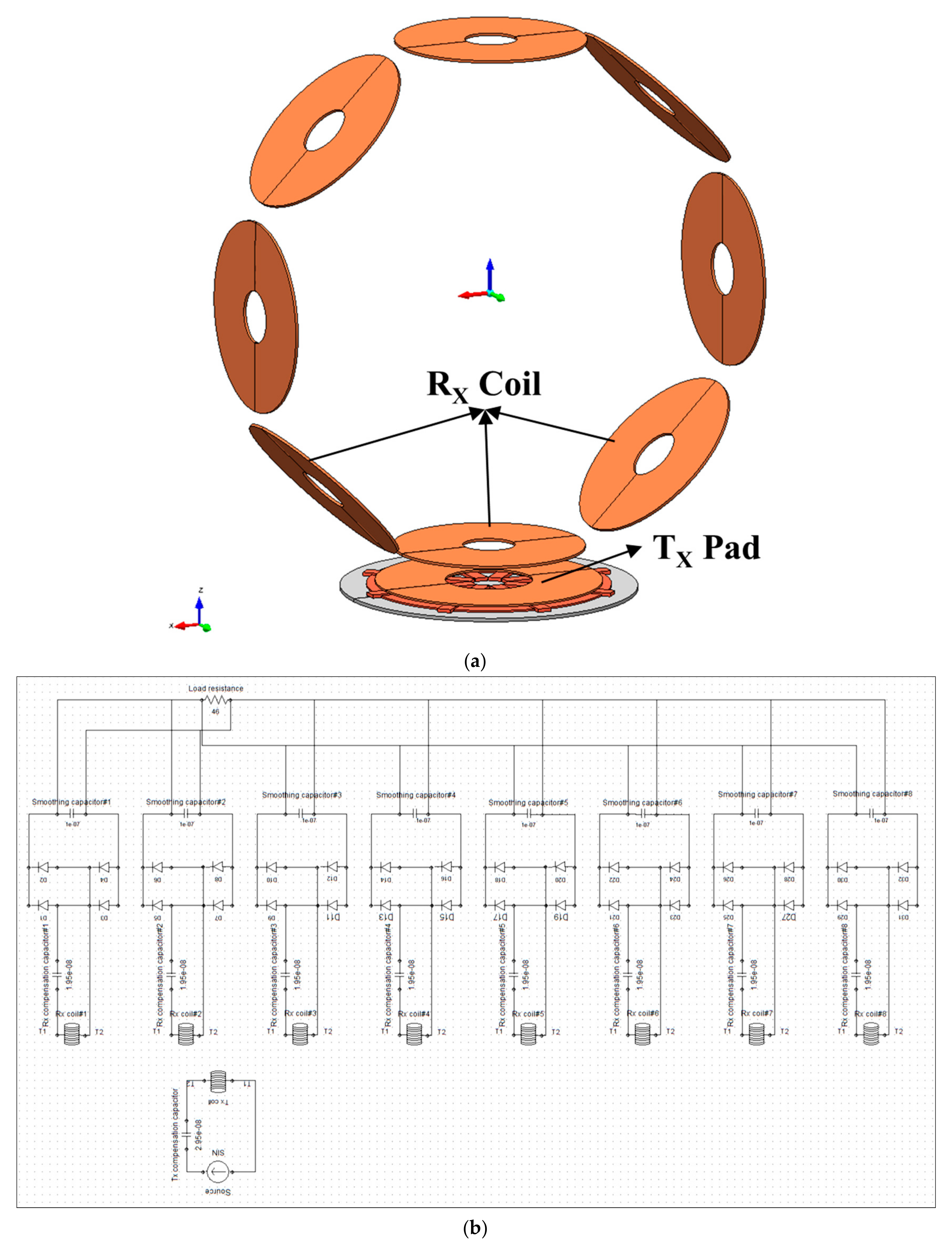 Energies | Free Full-Text | Design and Analysis of a Novel Magnetic