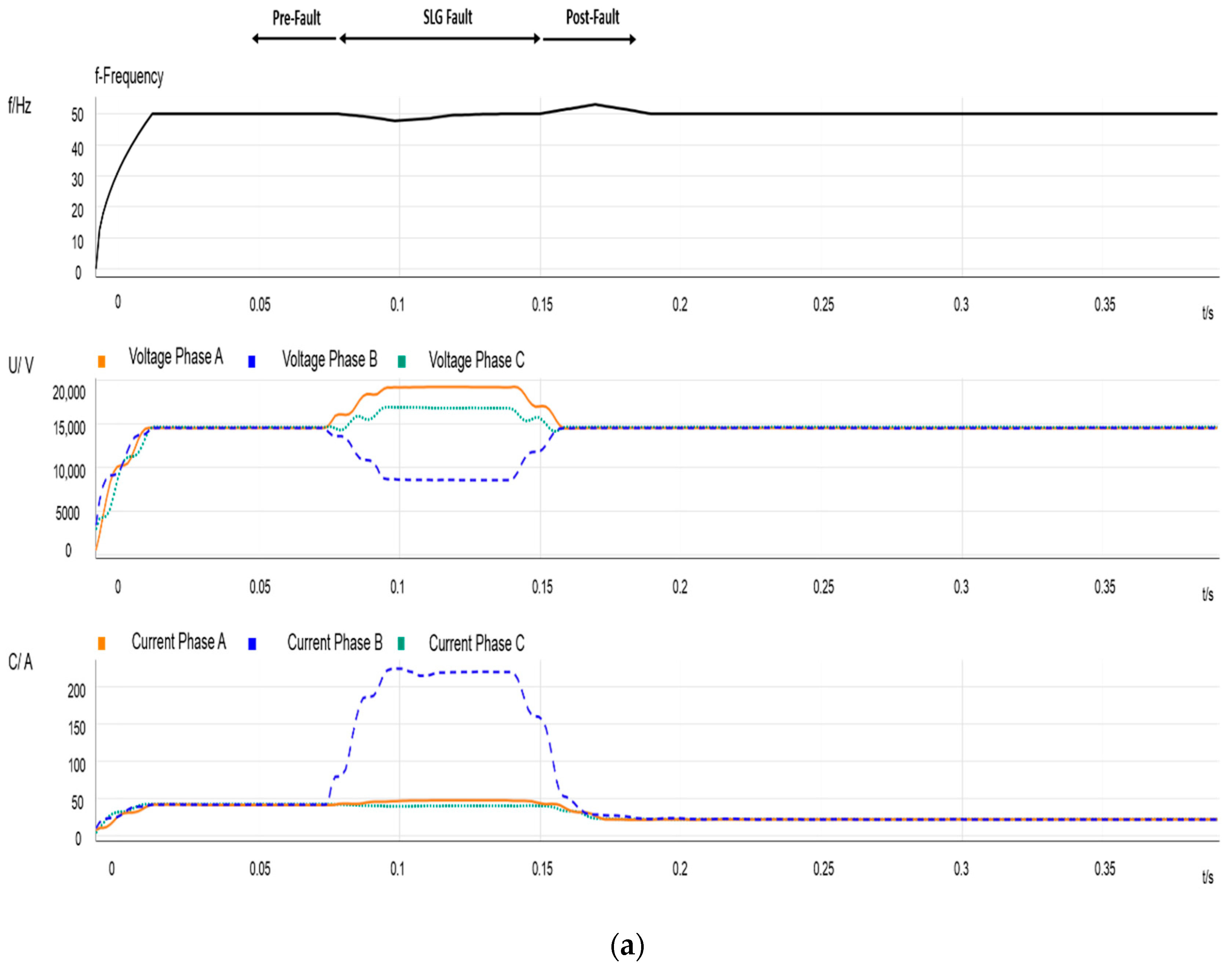 Energies 13 00345 g002a Energies 13 00345 g002a