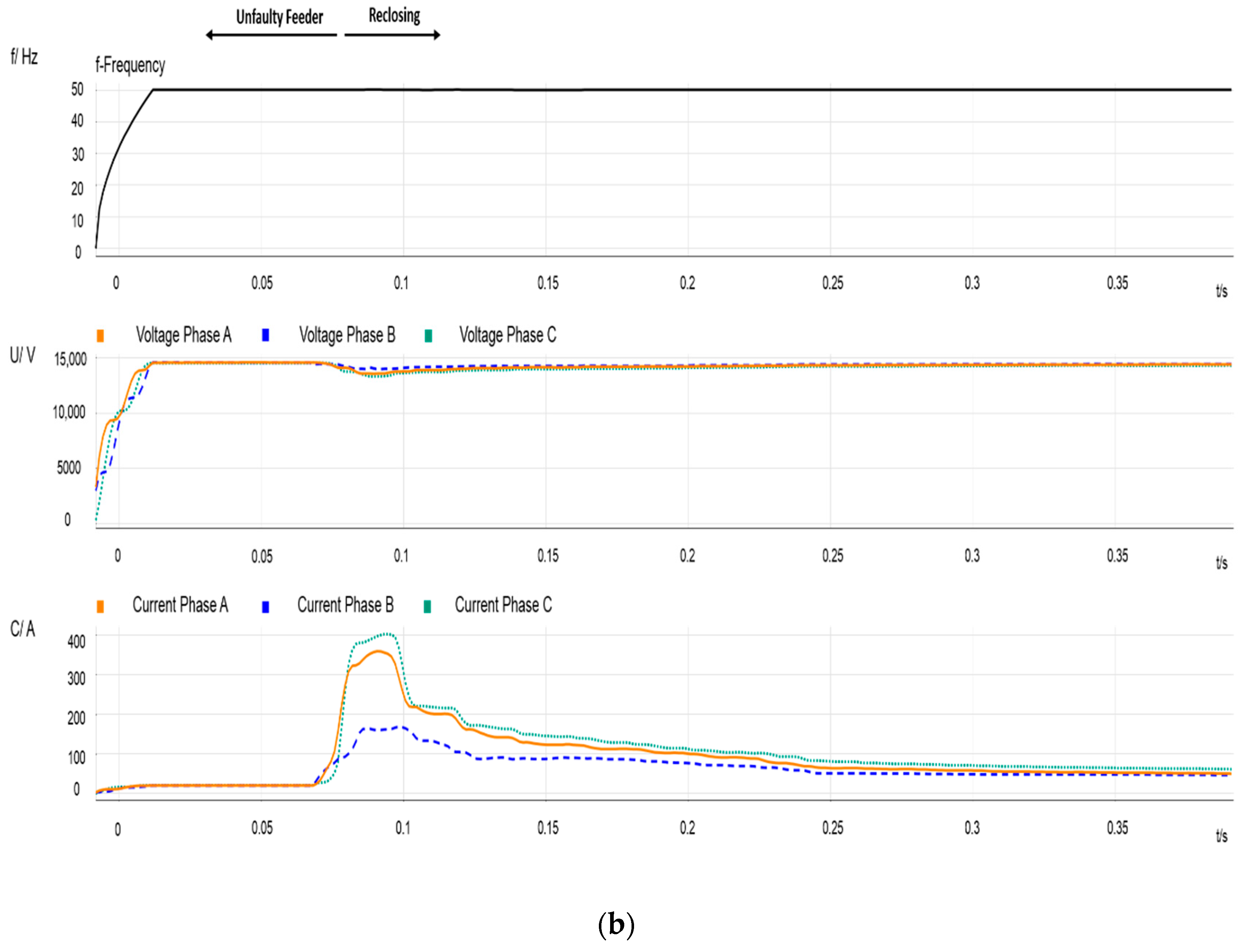 Energies 13 00345 g002b Energies 13 00345 g002b