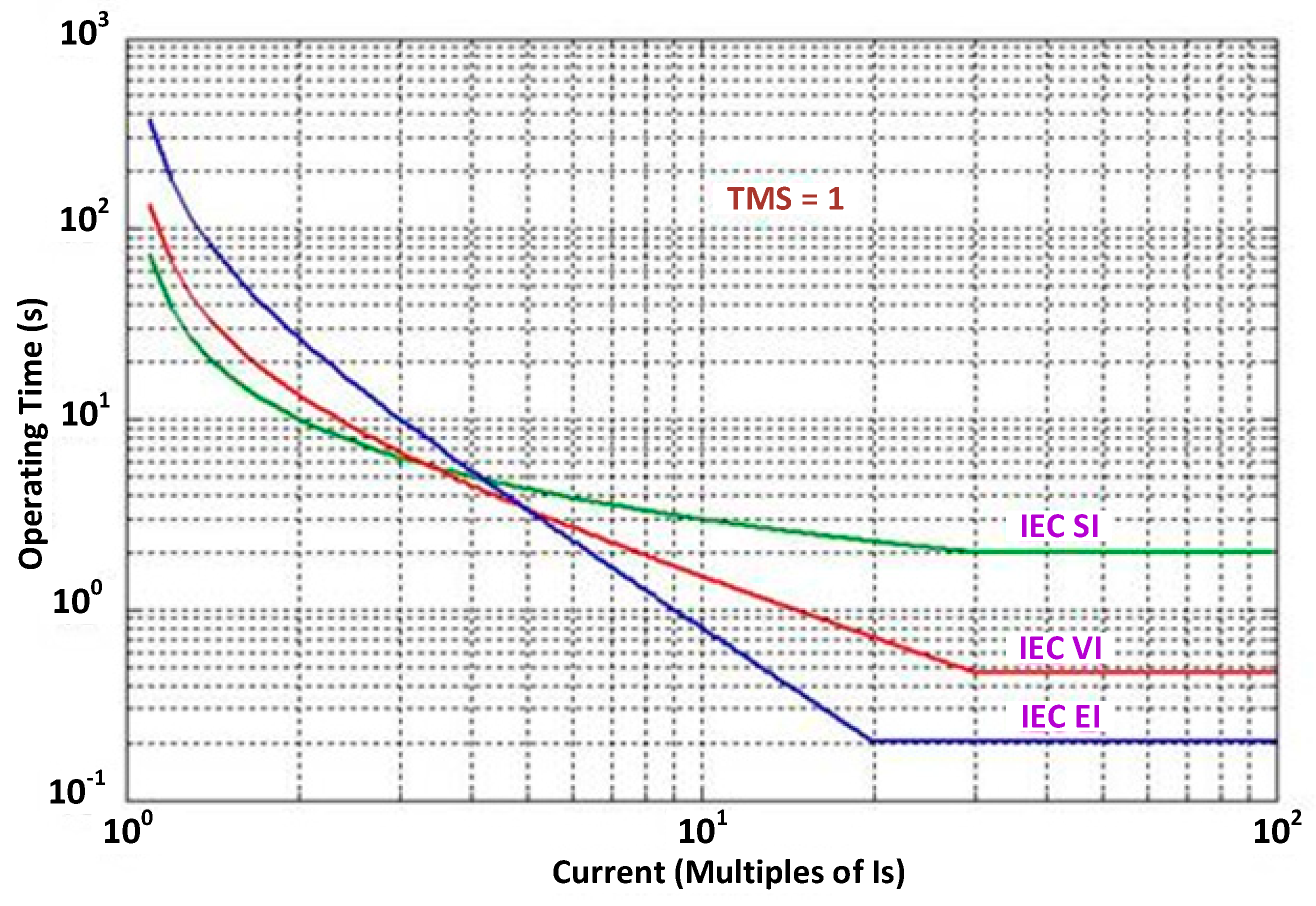 Energies 13 00345 g006 Energies 13 00345 g006