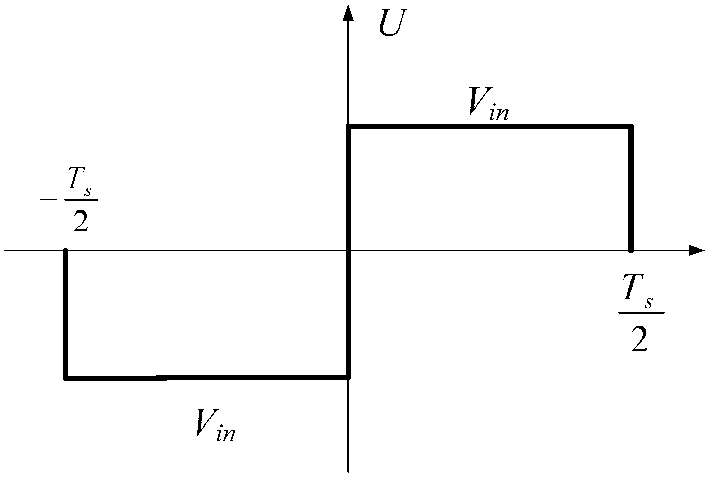 Energies 13 00347 g002