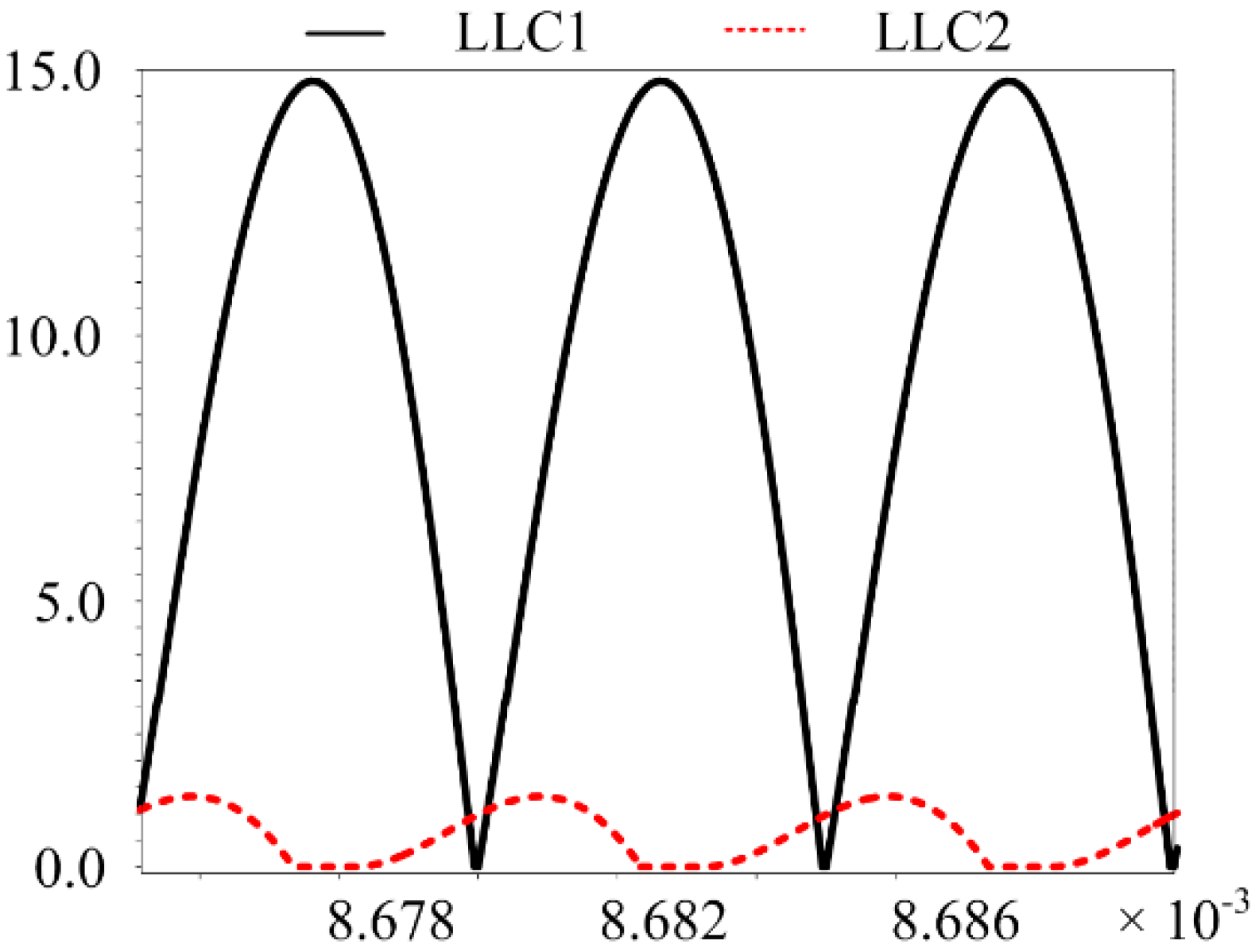Energies 13 00347 g012