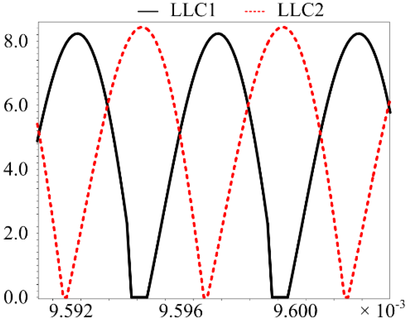 Energies 13 00347 g016