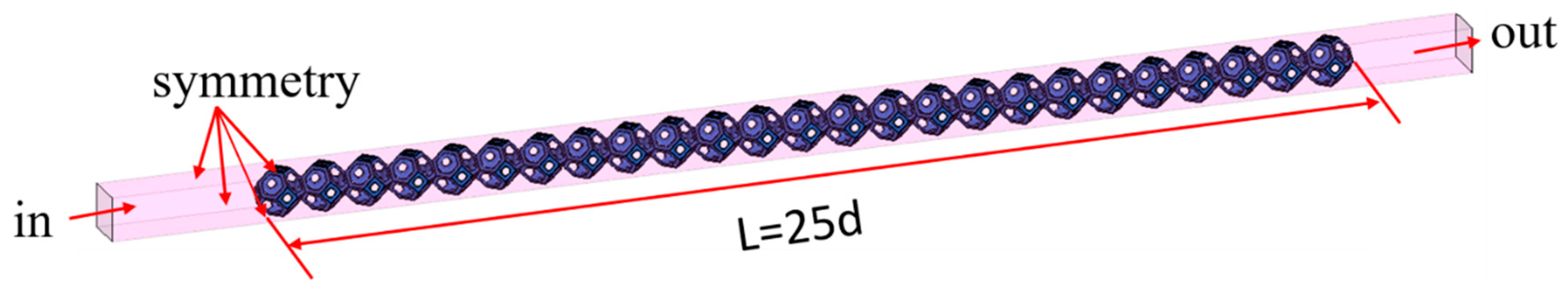 Energies 13 00348 g005