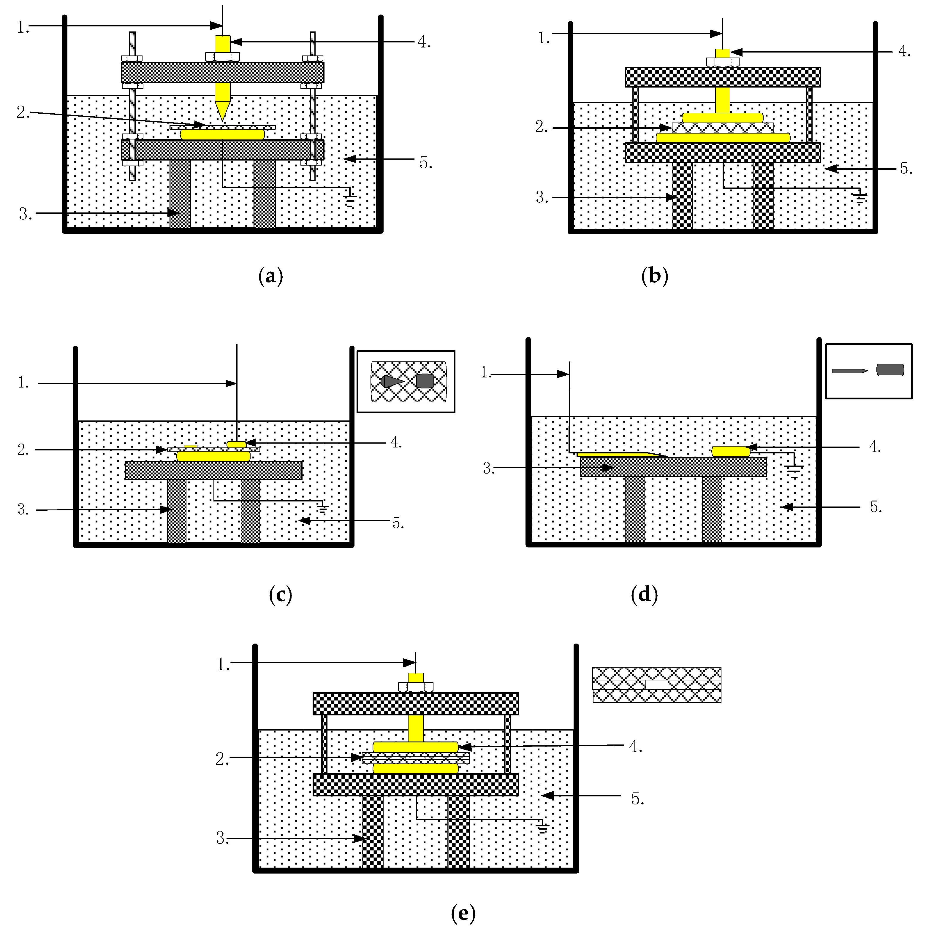 Energies 13 00366 g002 Energies 13 00366 g002