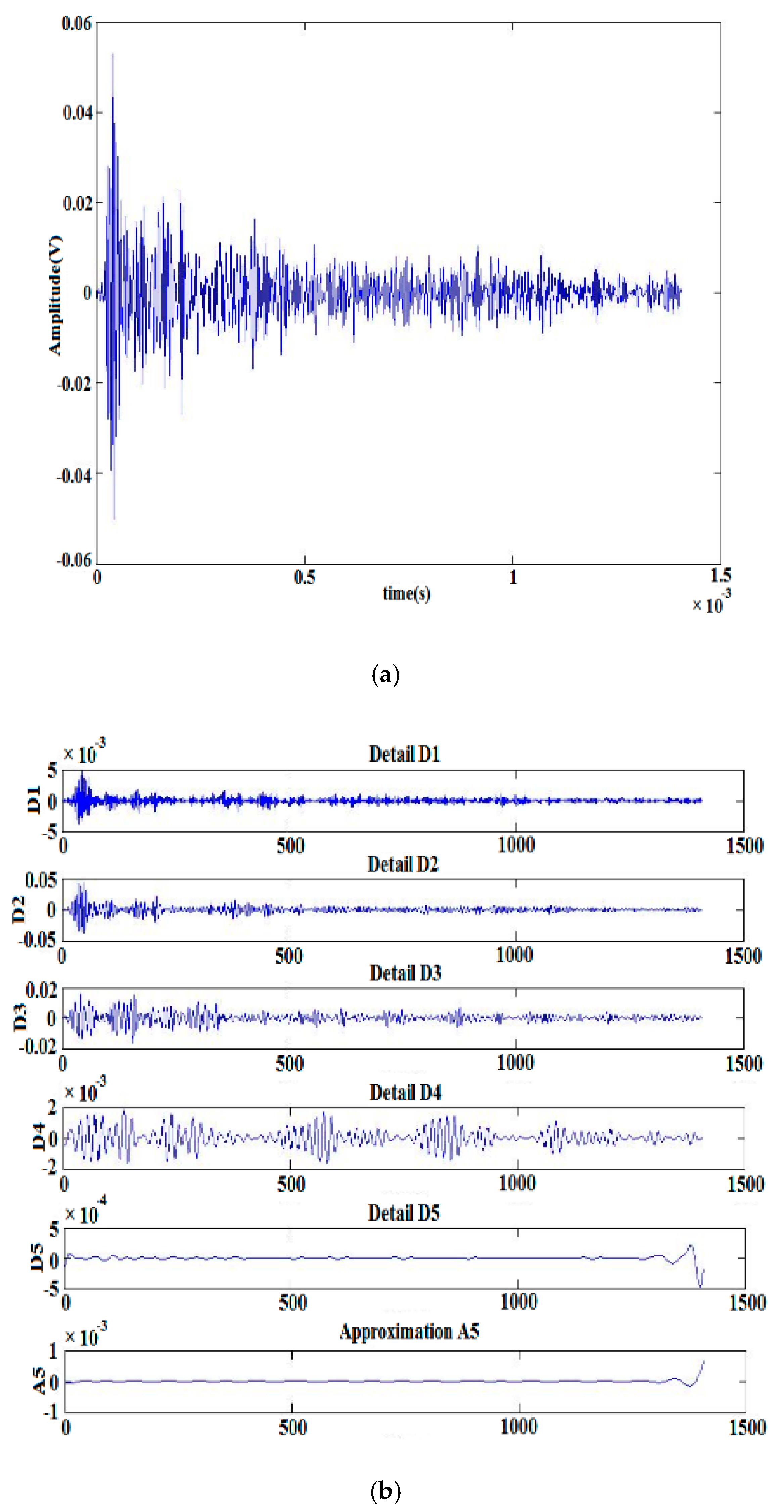 Energies 13 00366 g010a Energies 13 00366 g010a