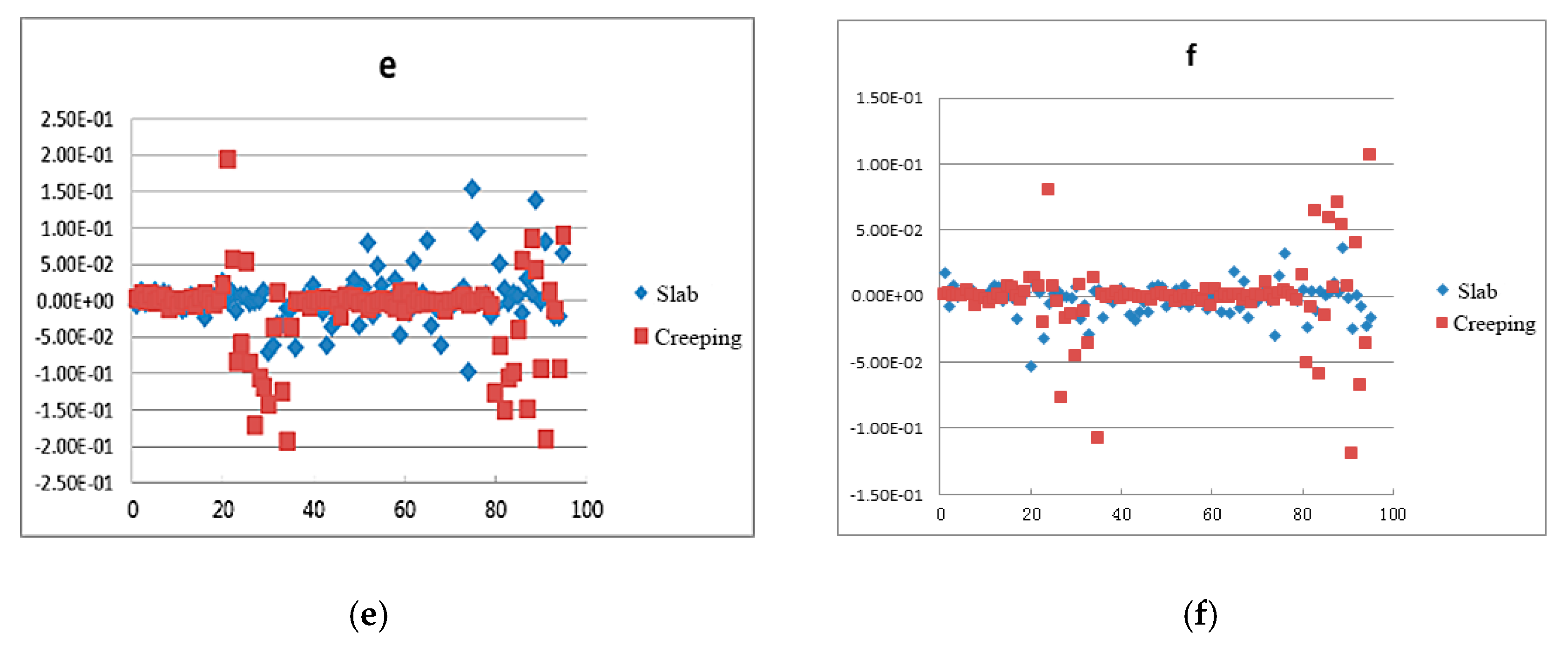 Energies 13 00366 g013b Energies 13 00366 g013b