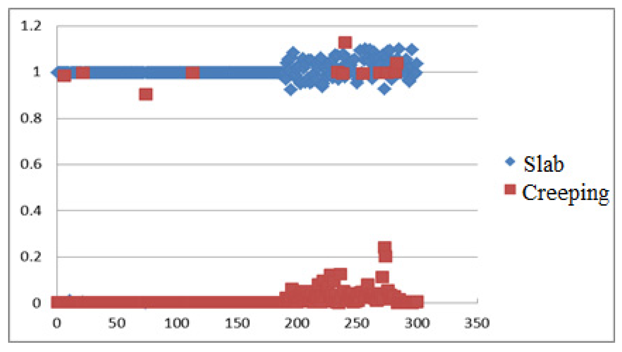Energies 13 00366 g015 Energies 13 00366 g015