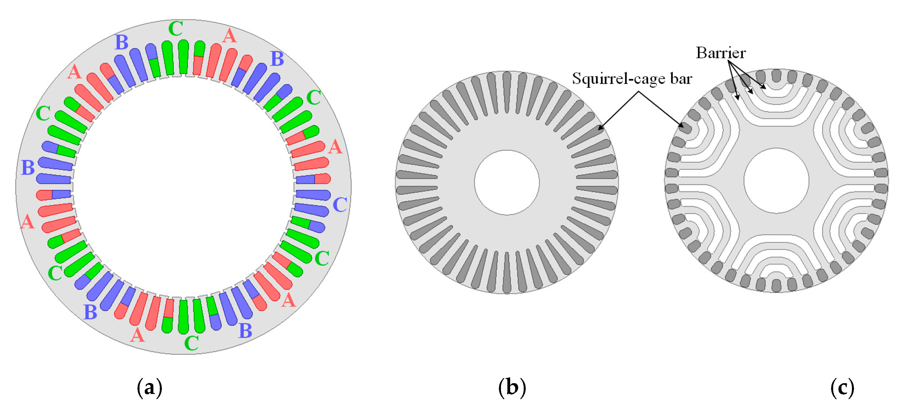 Energies 13 00384 g003