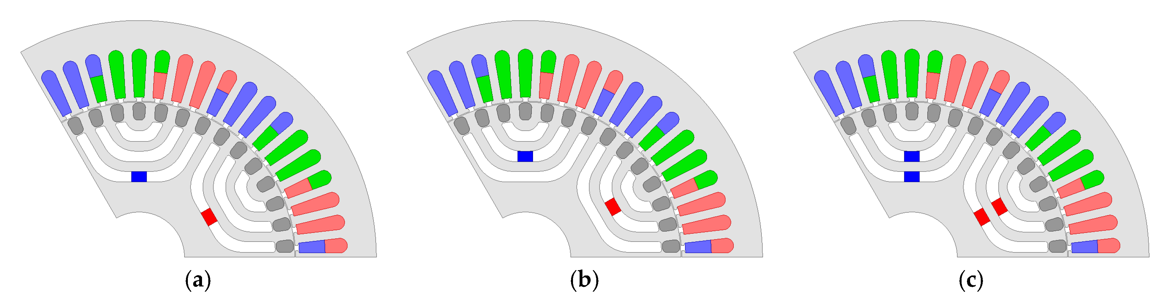 Energies 13 00384 g007