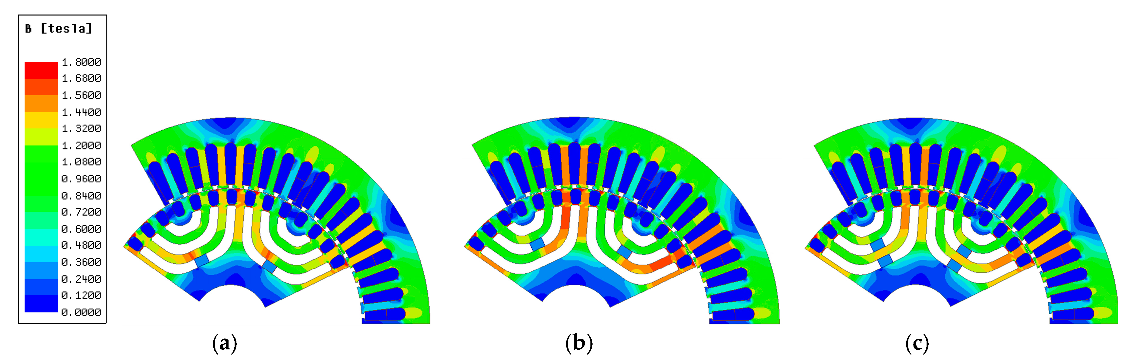 Energies 13 00384 g008