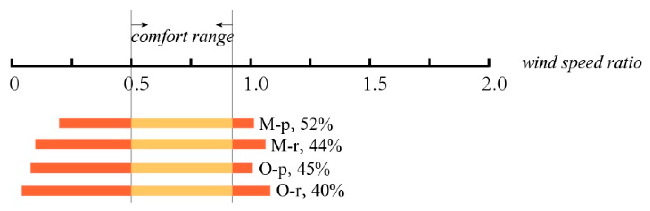 Energies 13 00406 g011