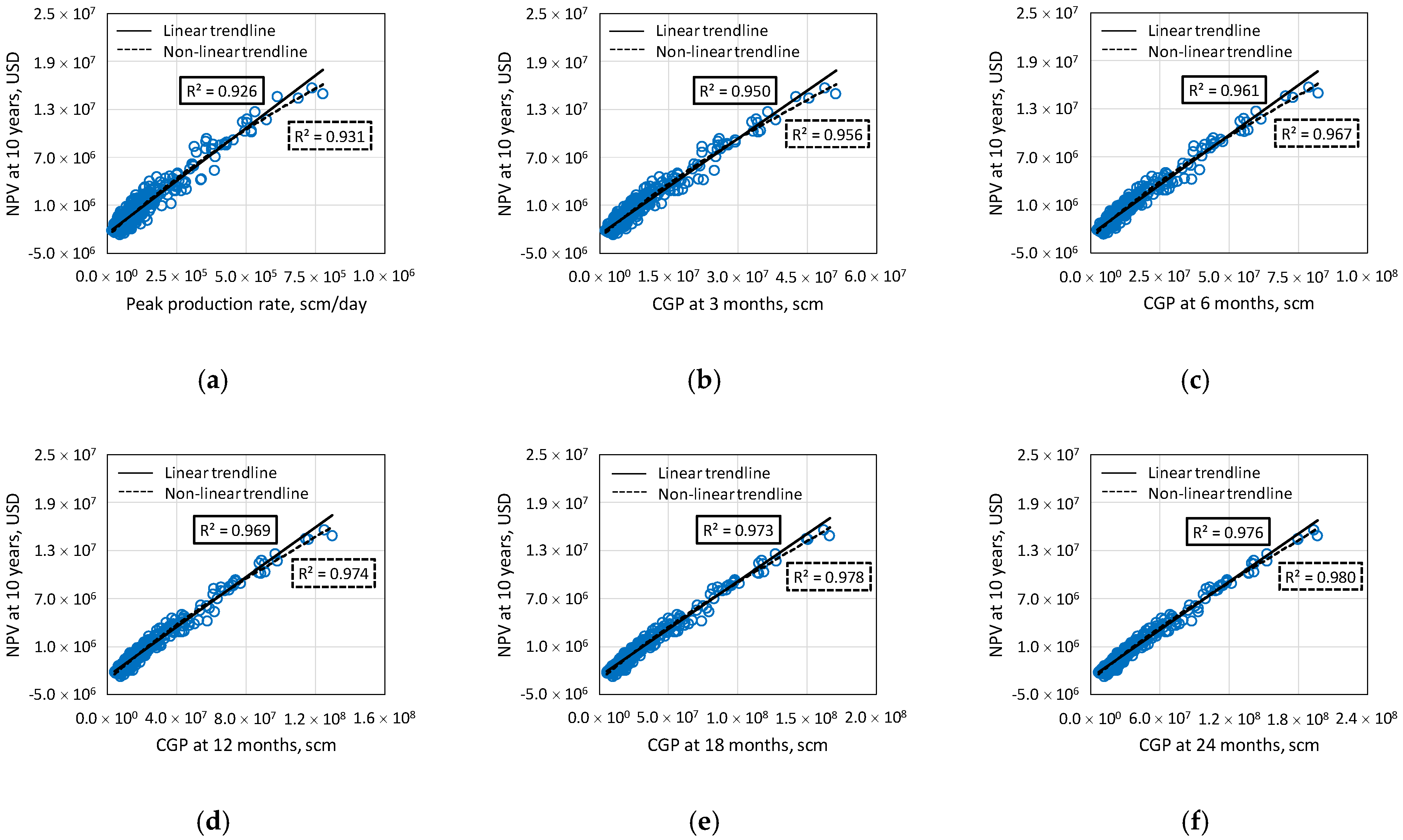 Energies 13 00424 g005