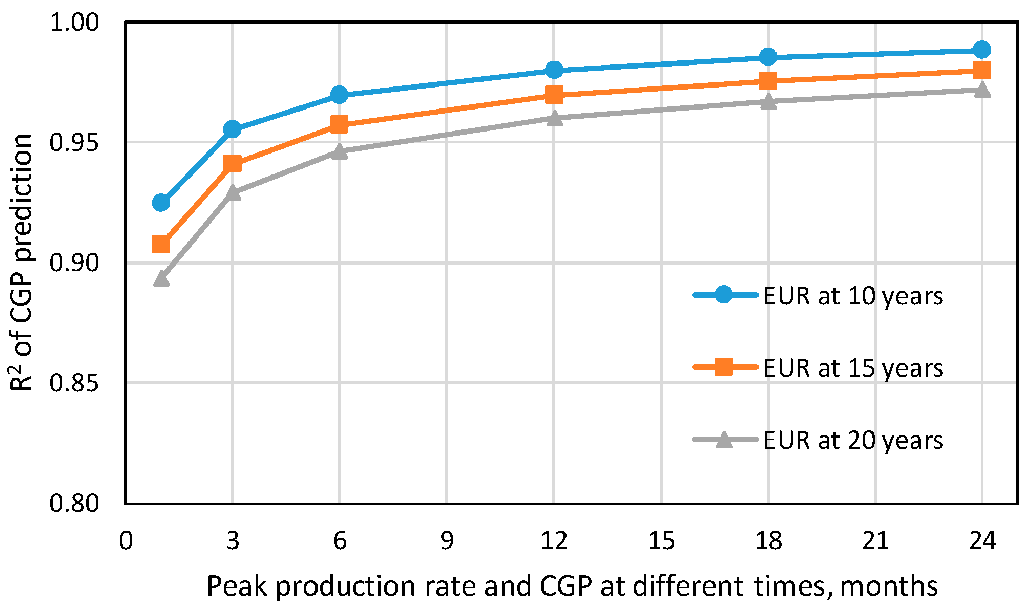 Energies 13 00424 g006