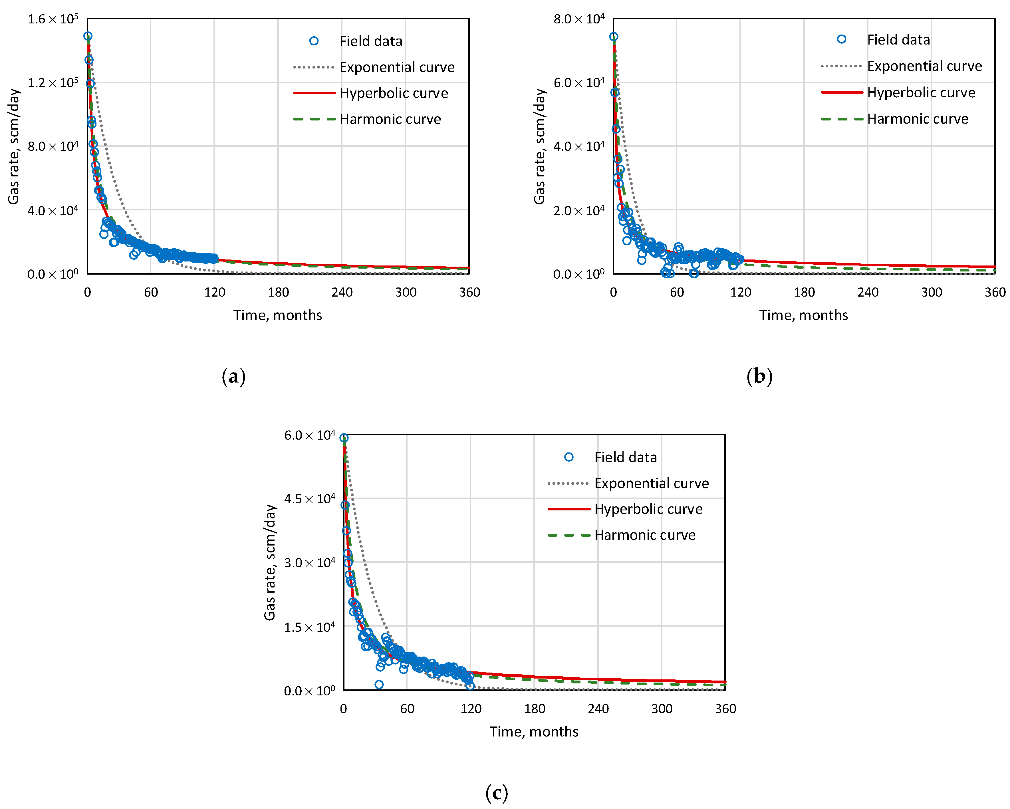 Energies 13 00424 g008