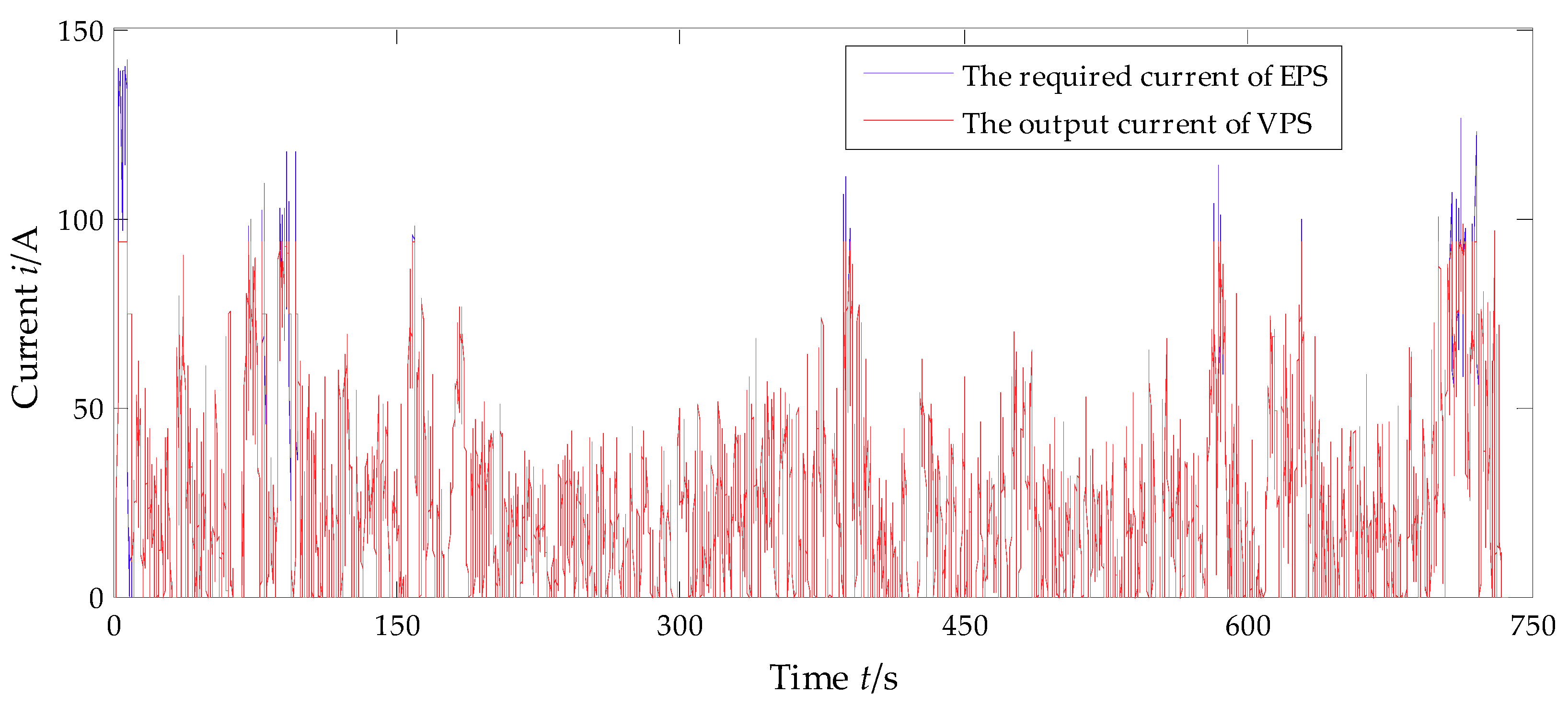 Energies 13 00428 g011