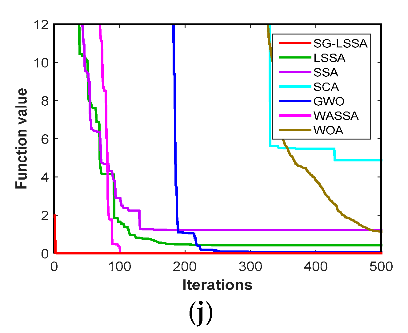 Energies 13 00459 g003b