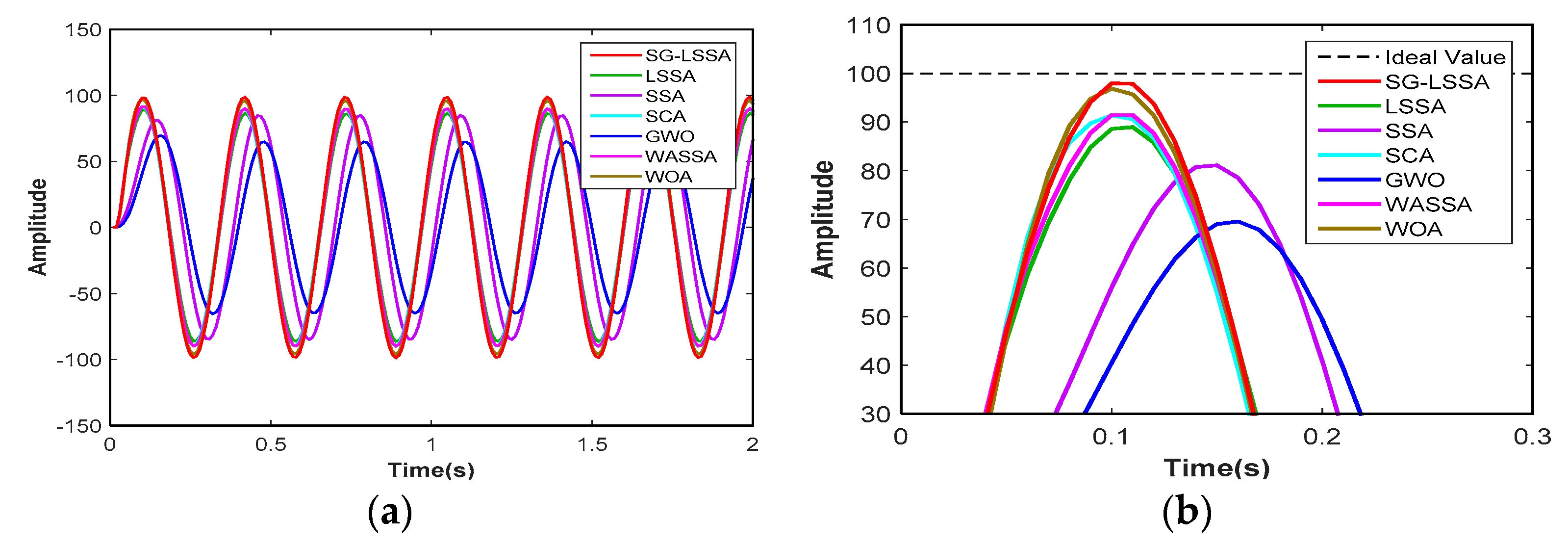 Energies 13 00459 g013