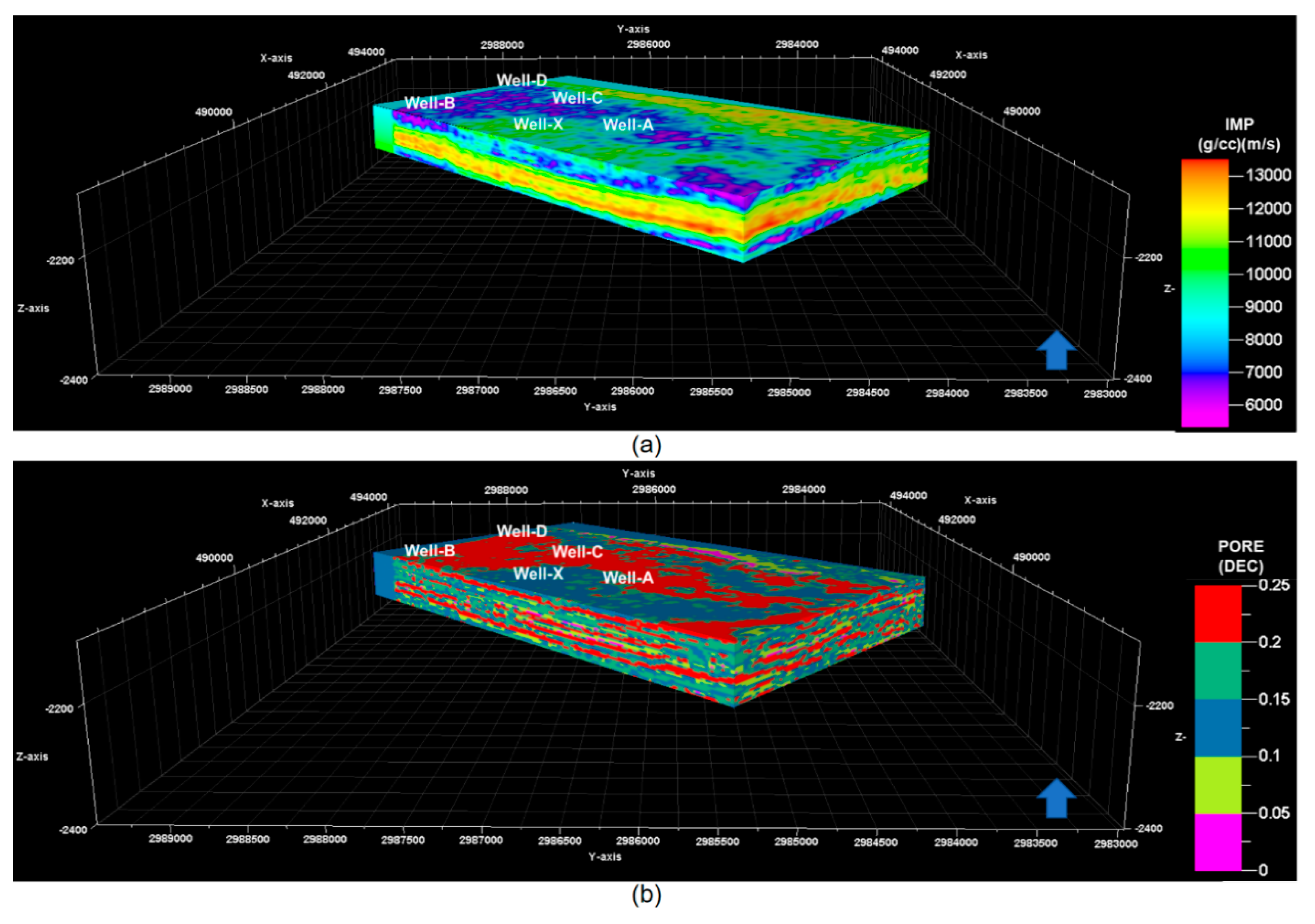 Improved Characterization of Ultralow‐Velocity Zones Through Advances in  Bayesian Inversion of ScP Waveforms - Pachhai - 2023 - Journal of  Geophysical Research: Solid Earth - Wiley Online Library