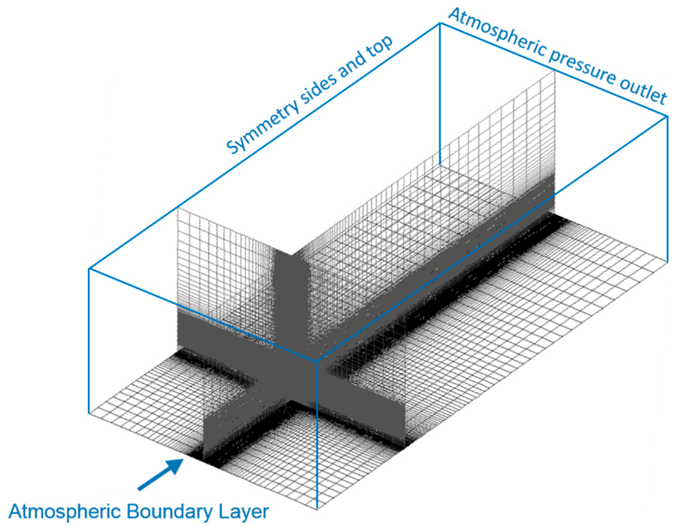 Energies 13 00509 g001