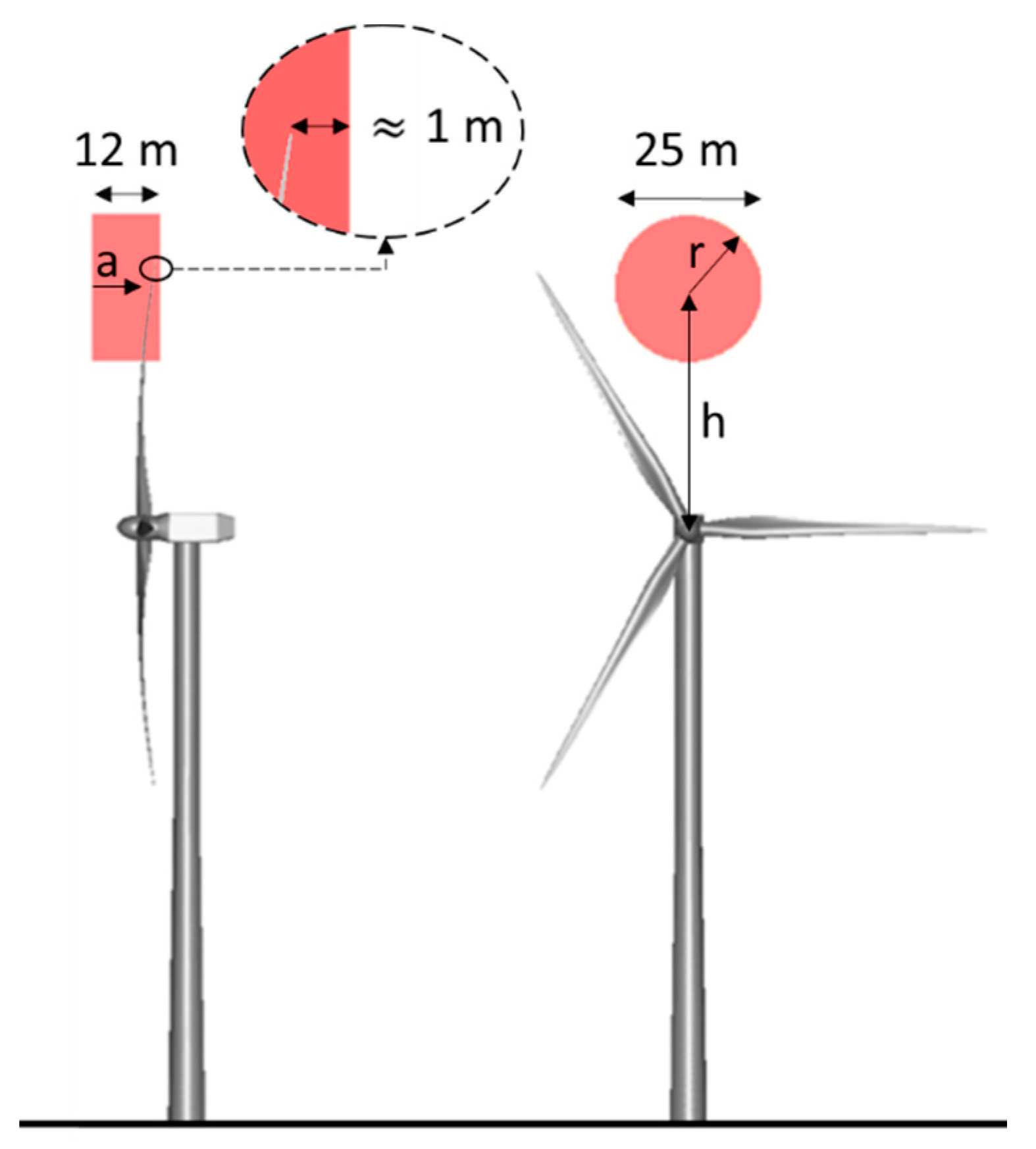 Energies 13 00509 g004