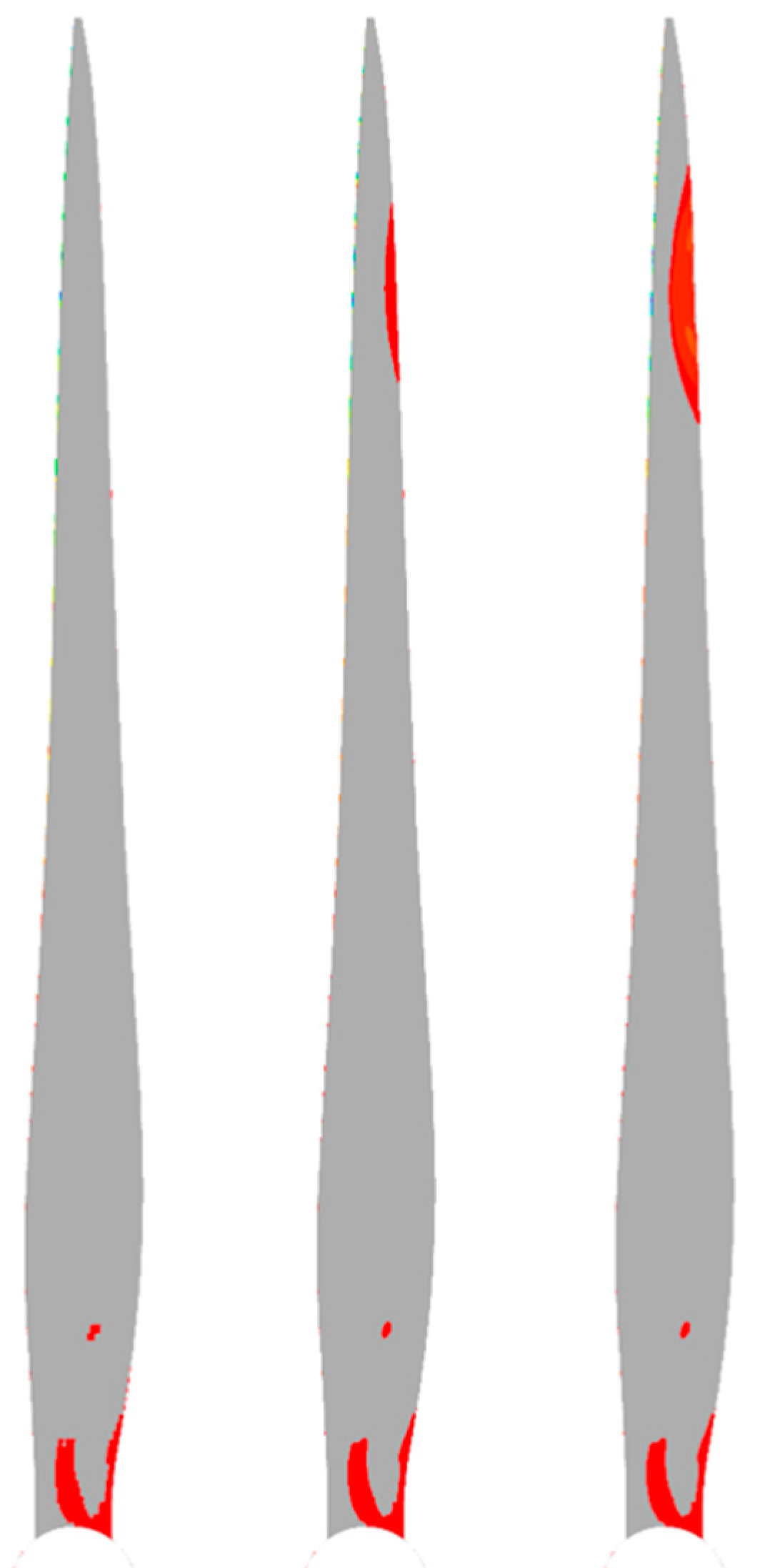 Energies 13 00509 g009