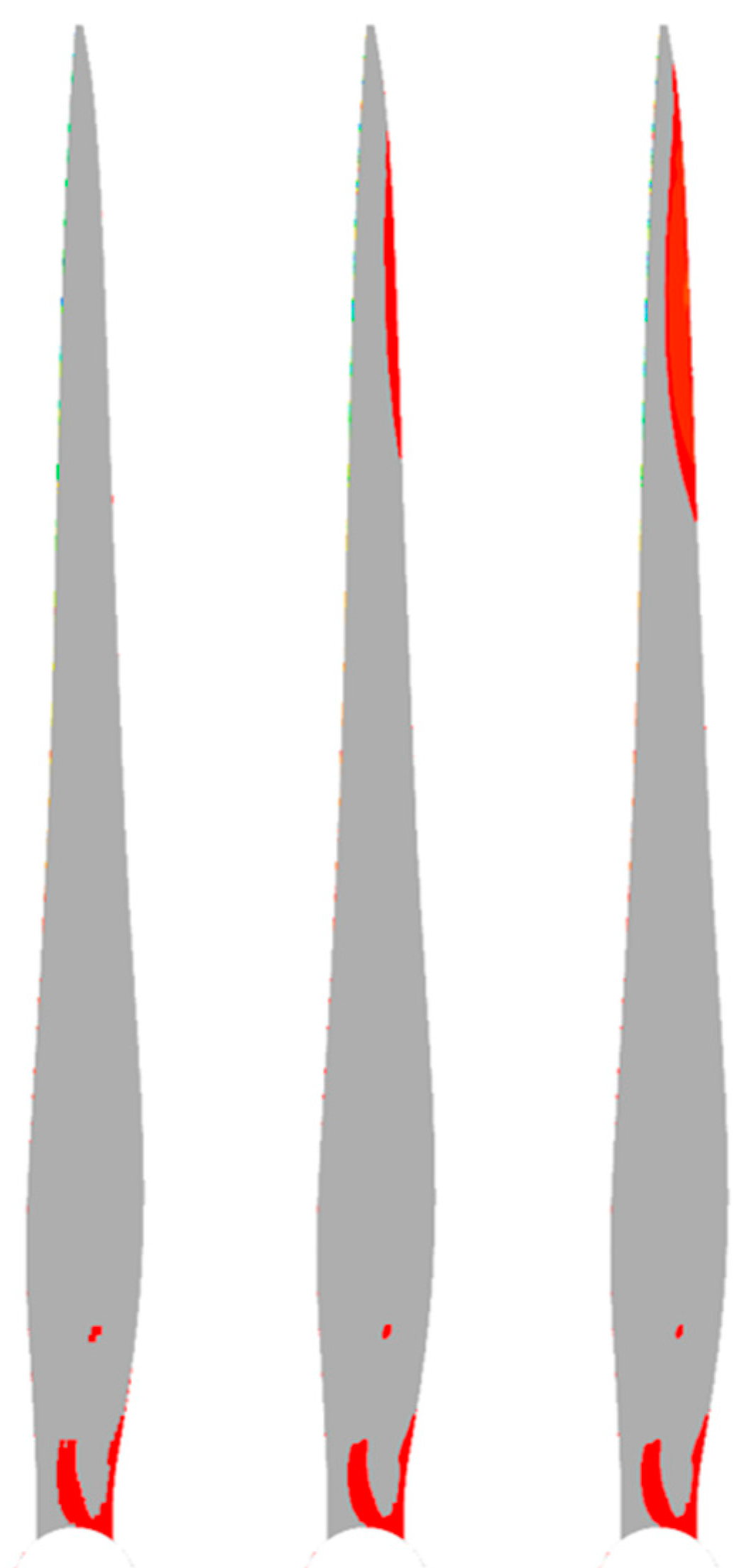 Energies 13 00509 g014