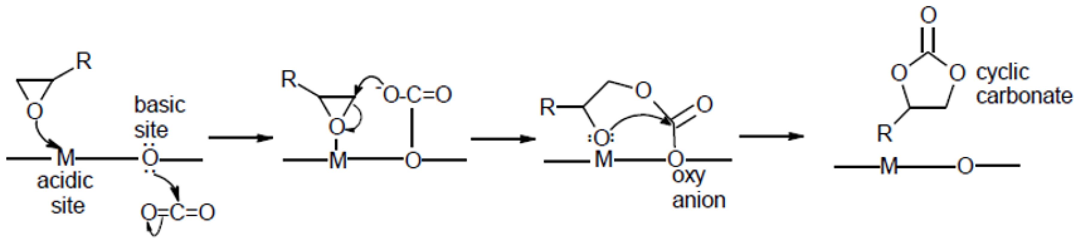 Energies 13 00521 g002