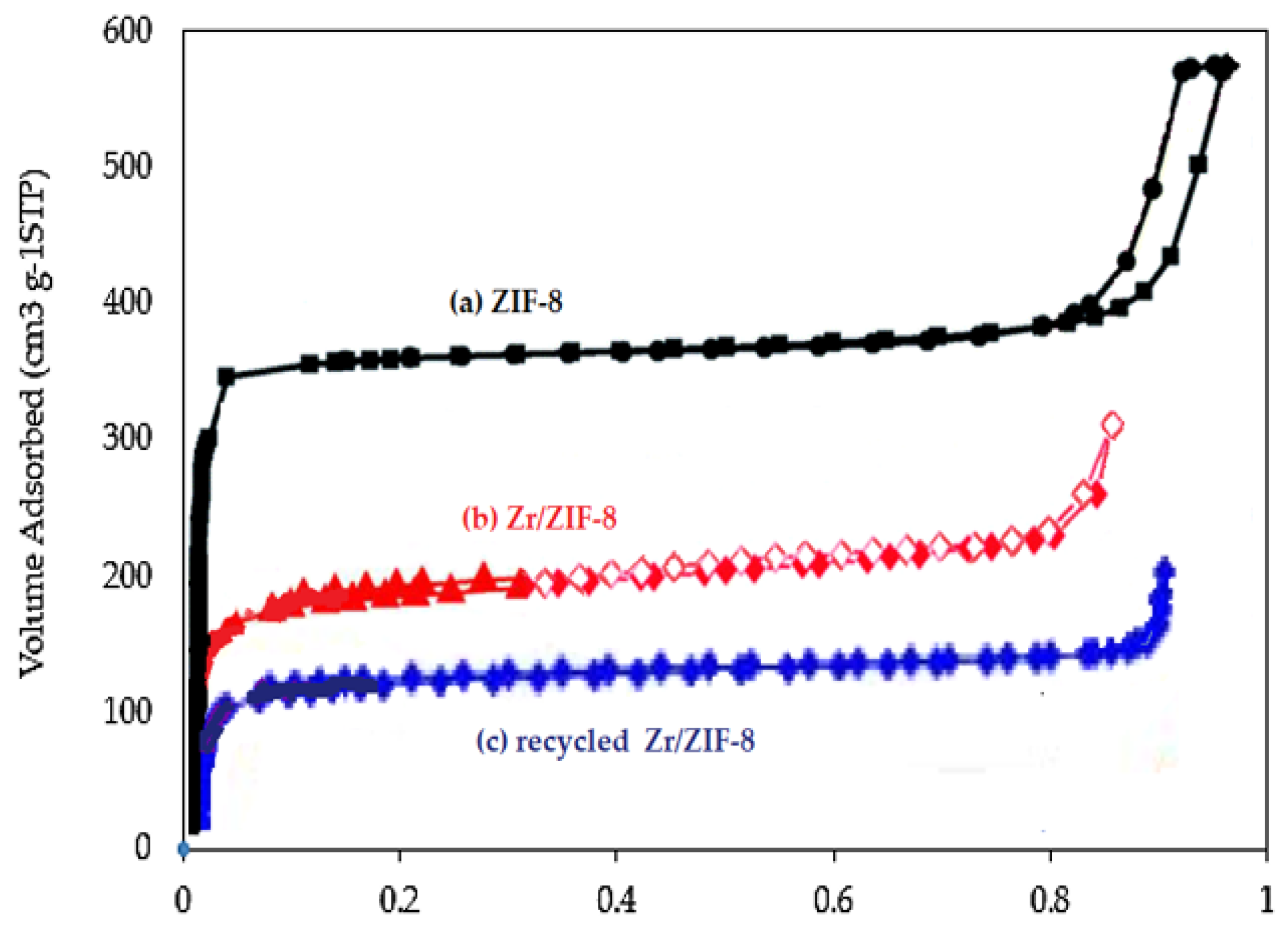 Energies 13 00521 g005